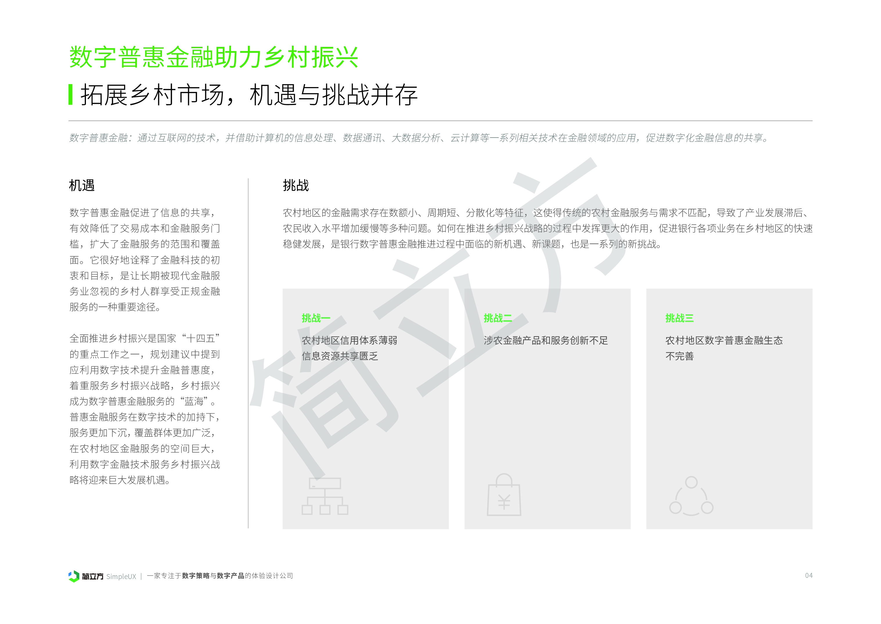 简立方2023年金融行业乡村振兴市场研究报告24页