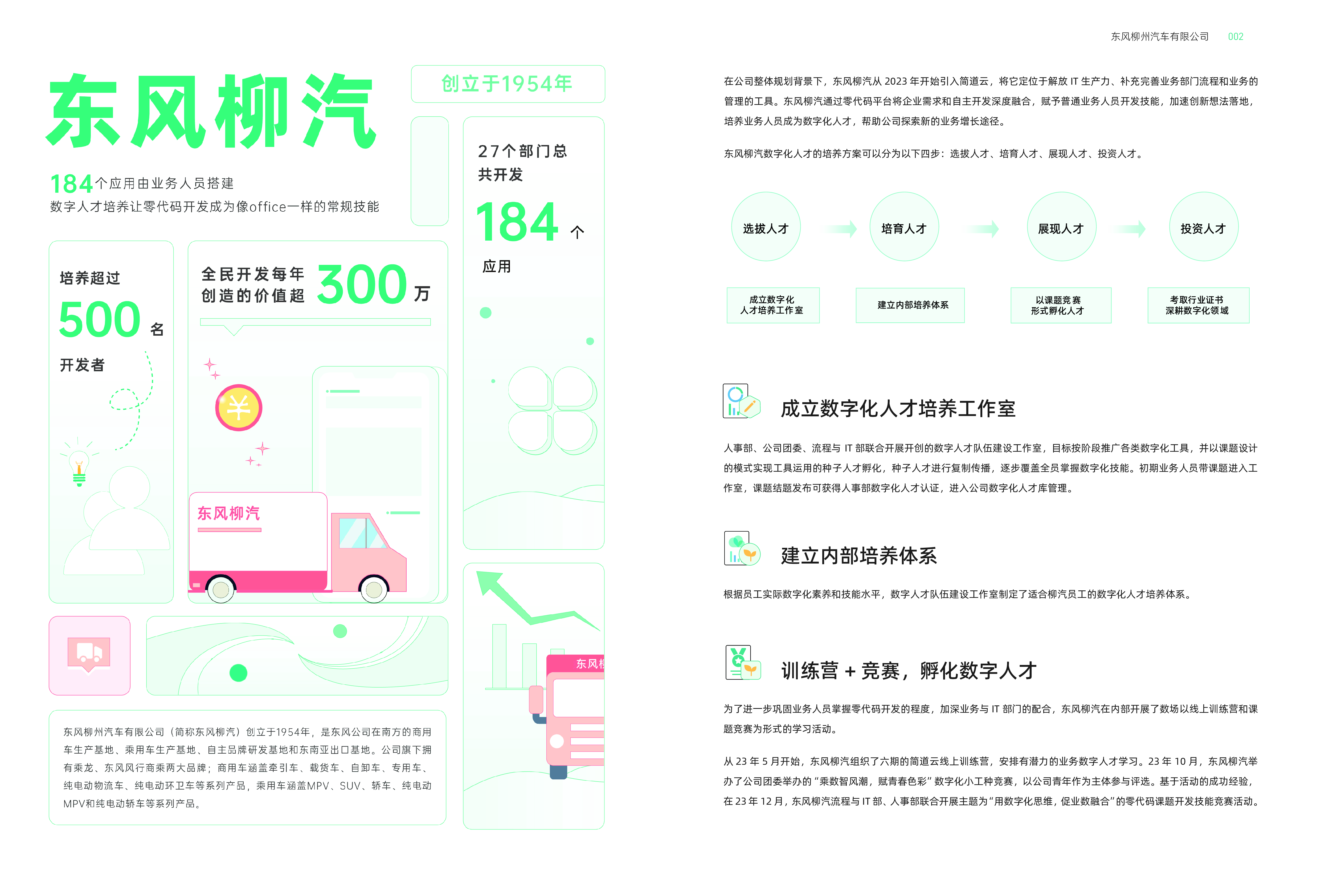 简道云帆软2024零代码新动能-企业零代码数字化创新实践案例集4.0125页