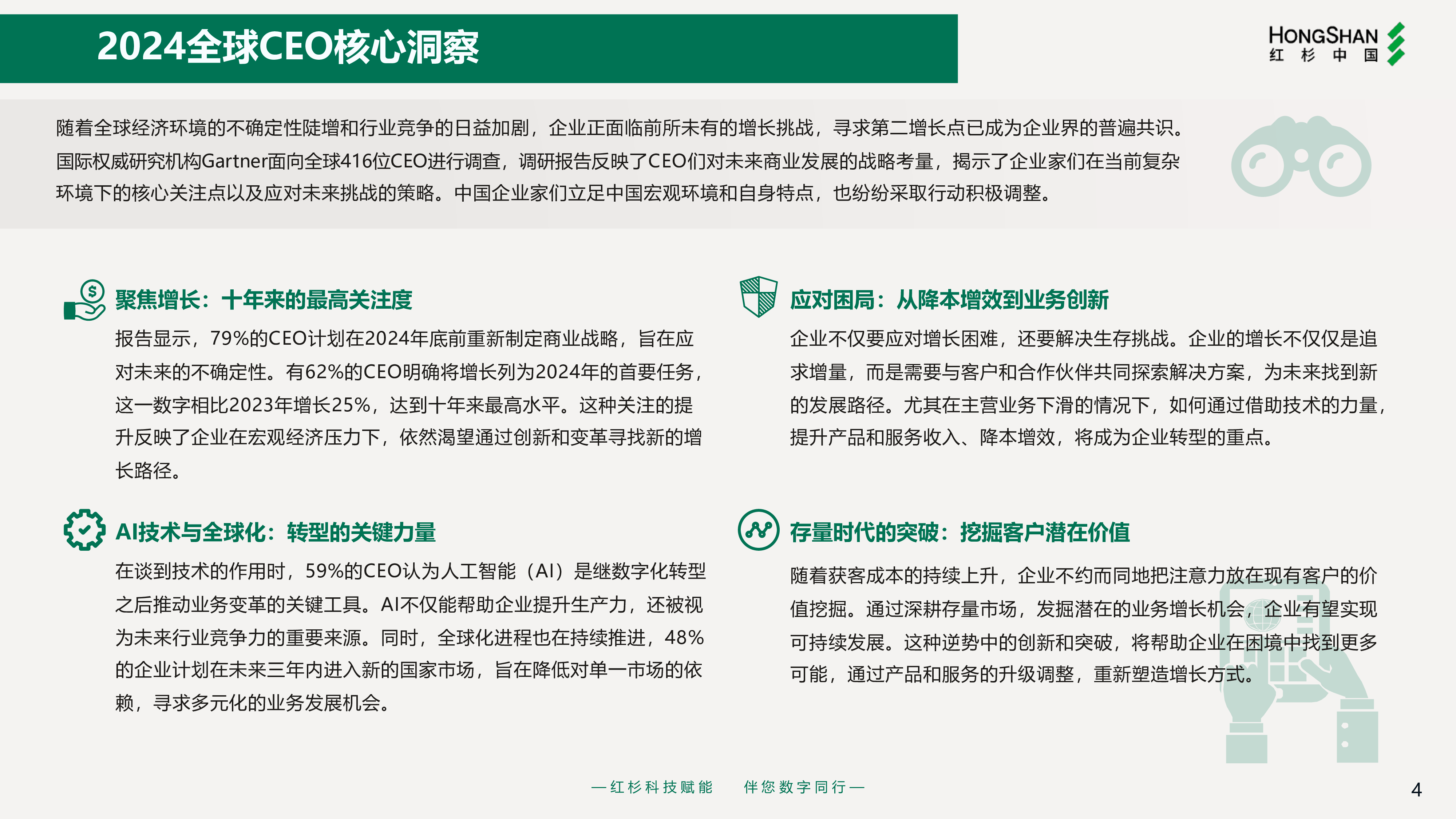 红杉2024年企业数字化年度指南62页