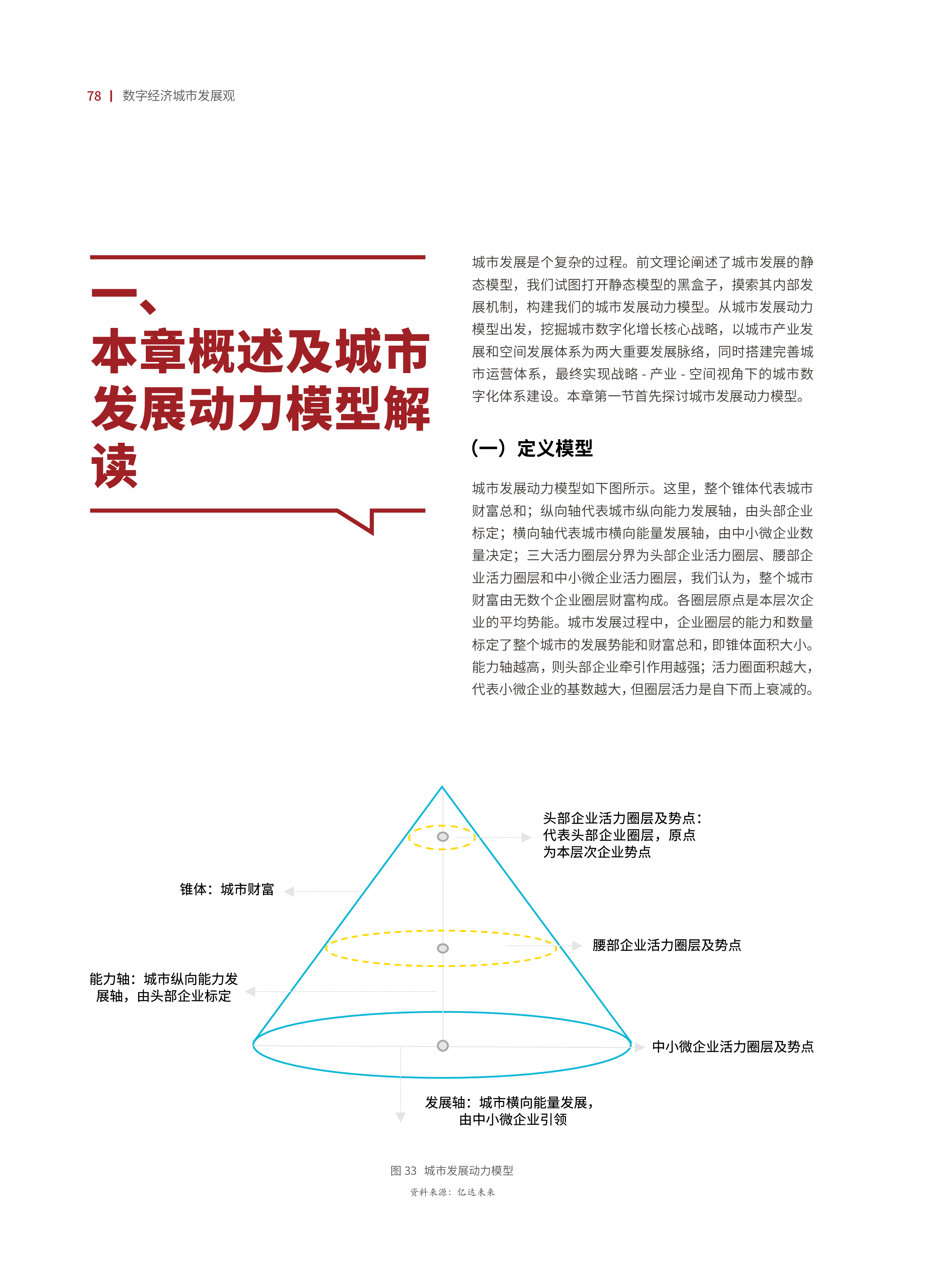 亿达未来数字经济城市发展观白皮书下篇63页