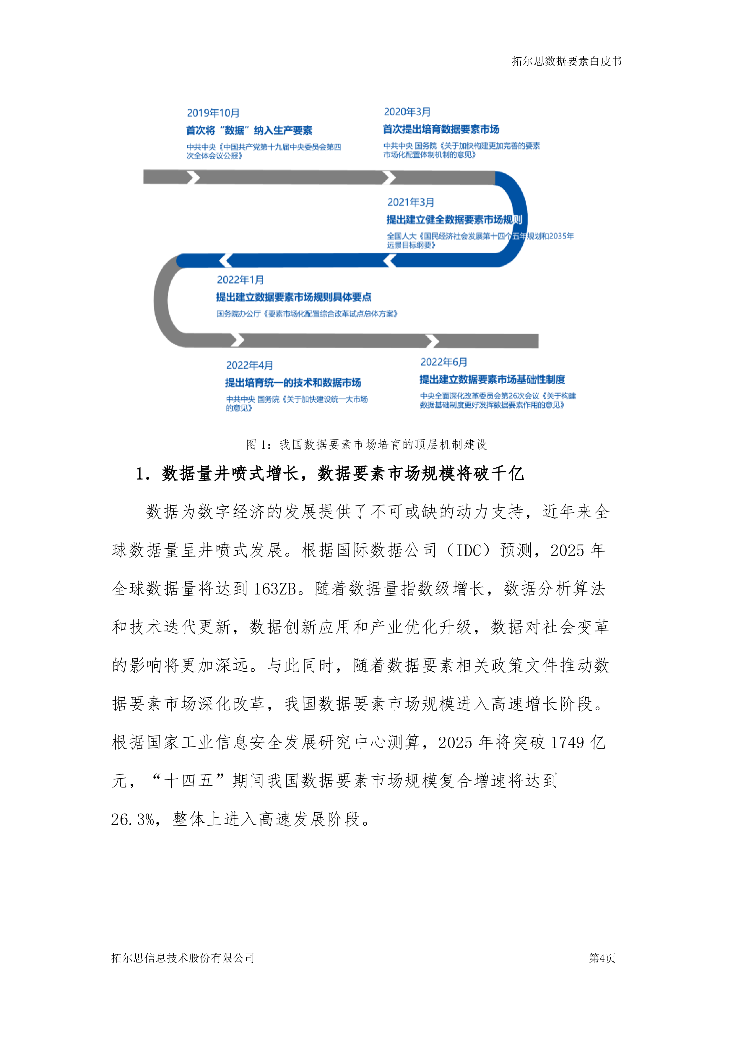 拓尔思数字经济研究院2023数据要素白皮书86页