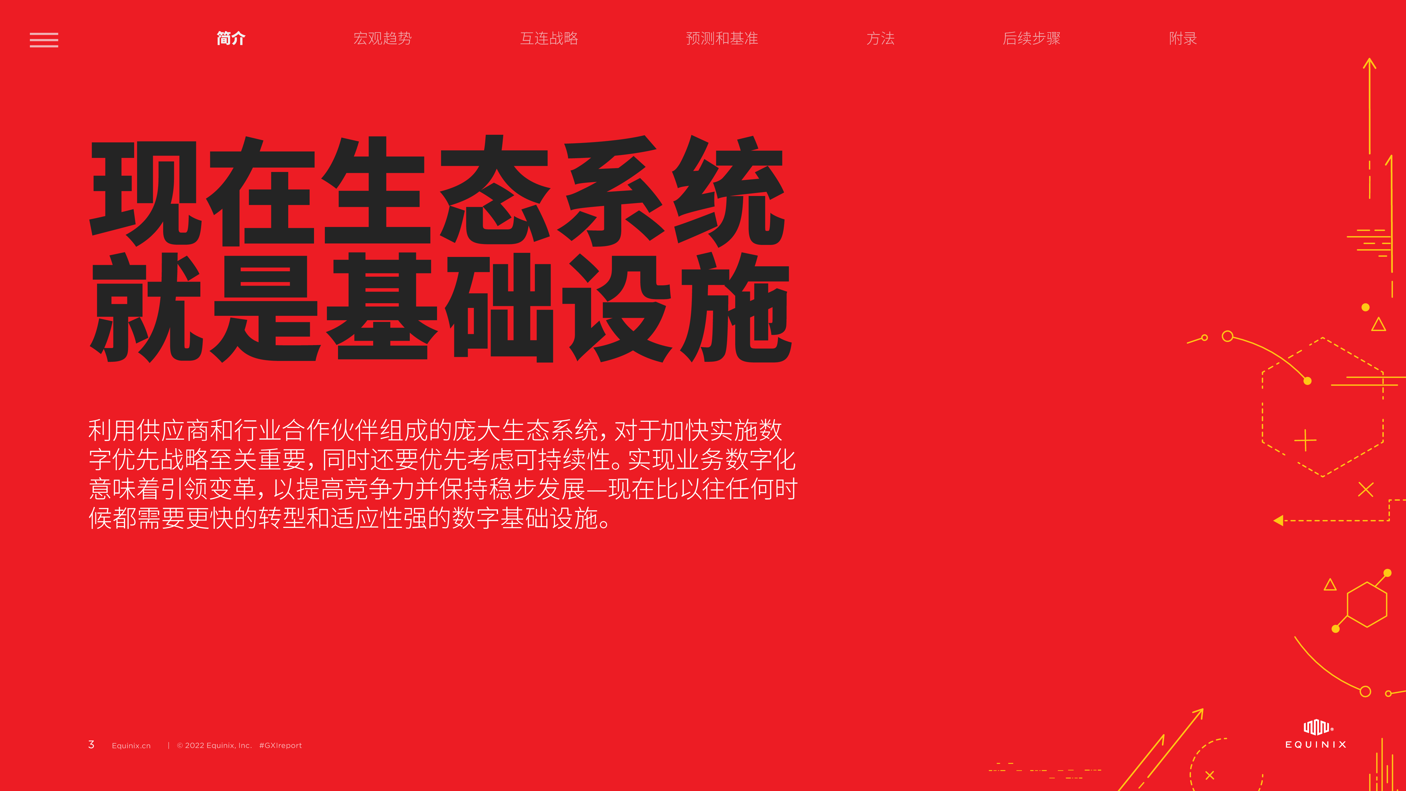 Equinix全球互连指数2023-衡量全球数字经济的增长35页
