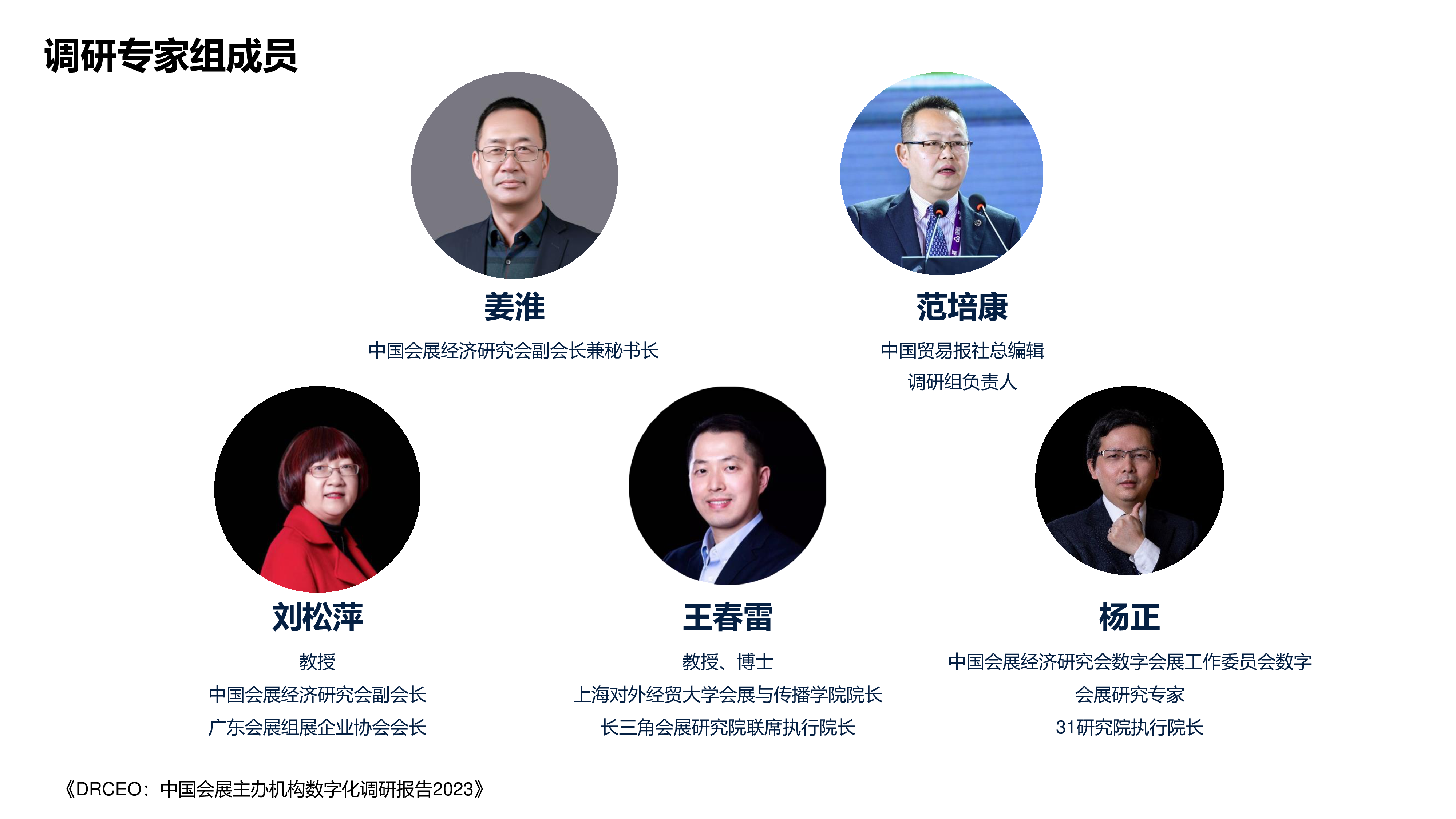 中国会展经济研究会中国会展主办机构数字化调研报告202364页