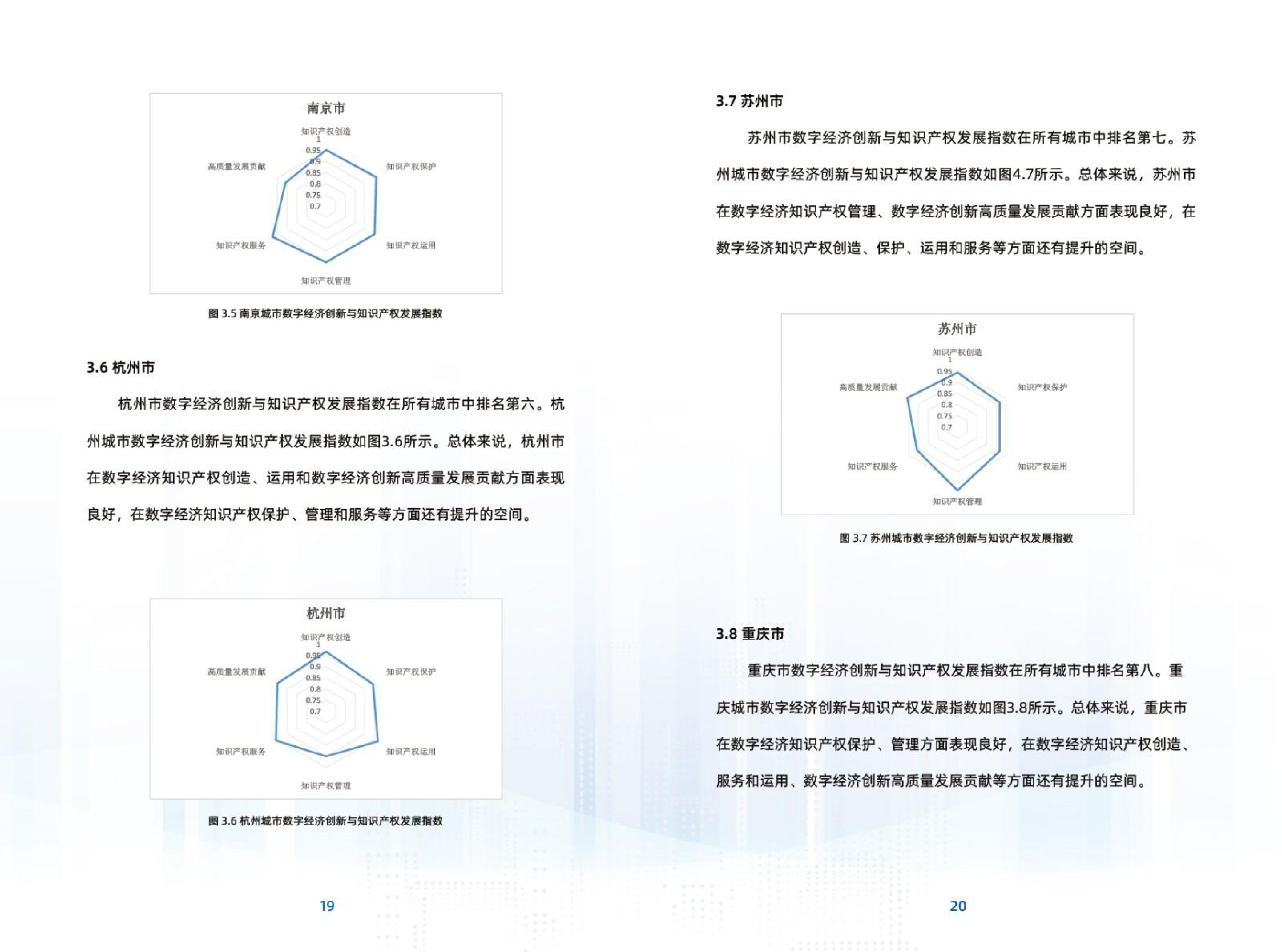 全球贸易服务联盟2023中国重点城市数字经济创新与知识产权发展指数研究报告14页