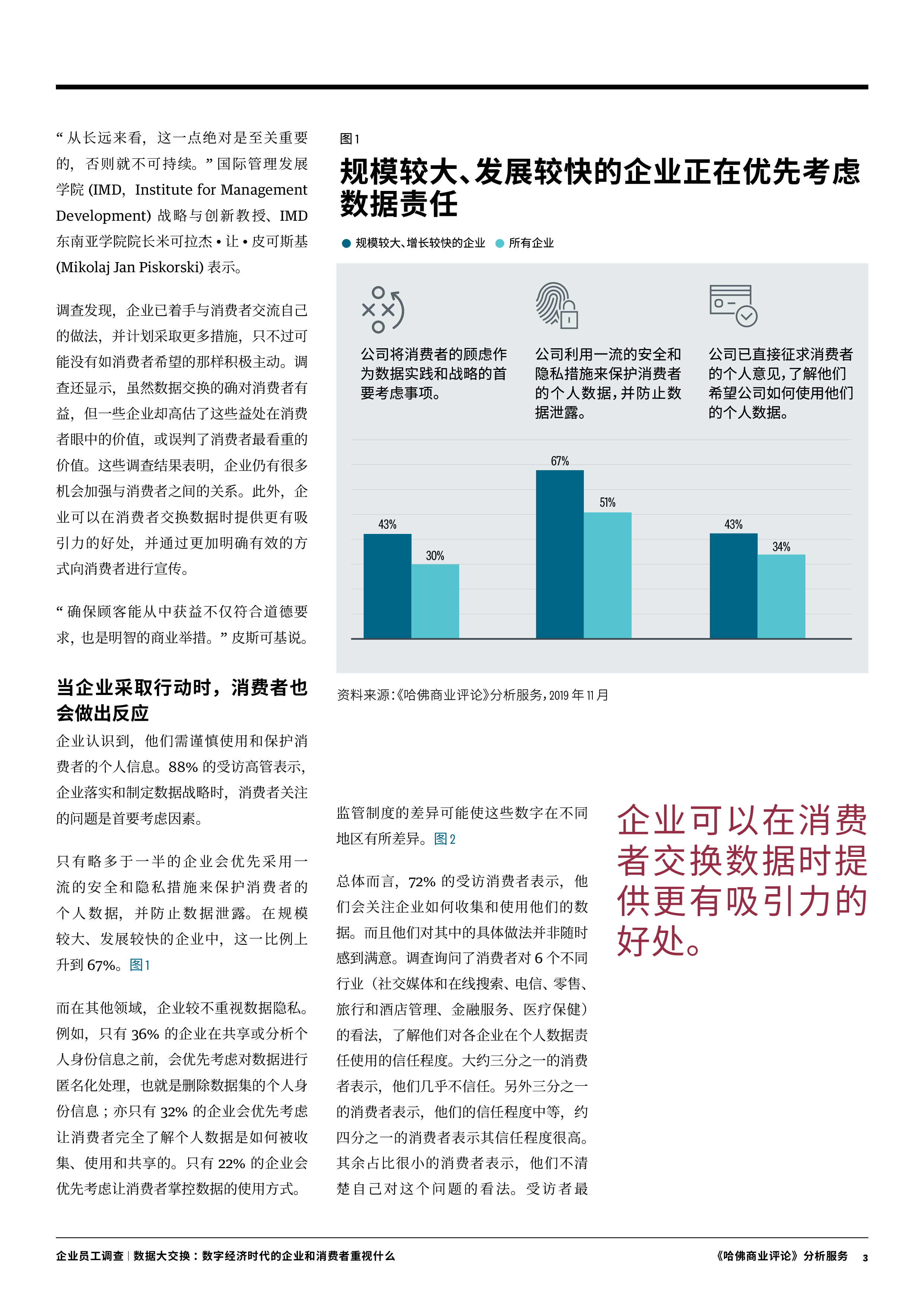 哈弗商业评论数据大交换数字经济时代的企业和消费者重视什么15页