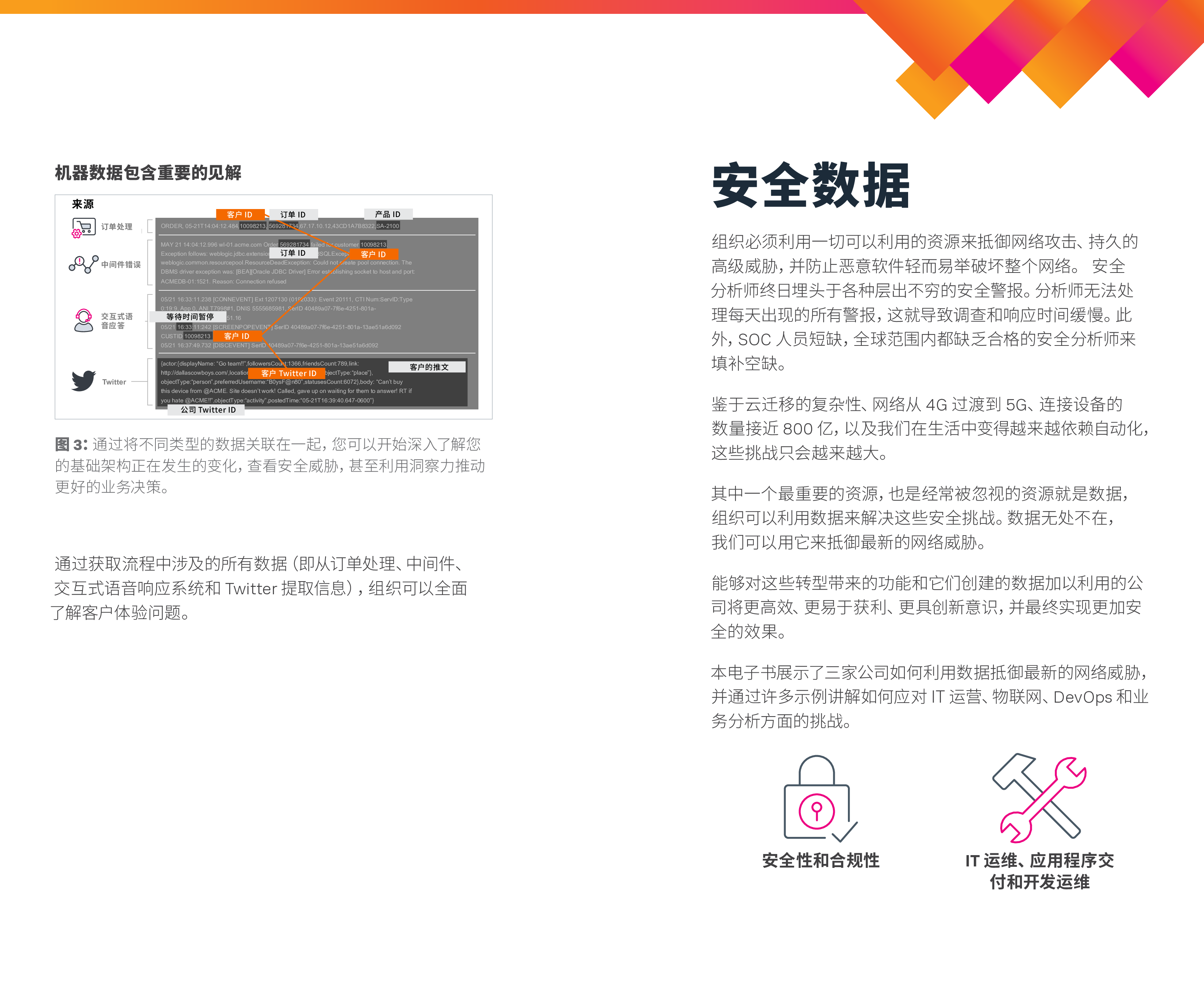 Splunk2024安全数据基本指南20页