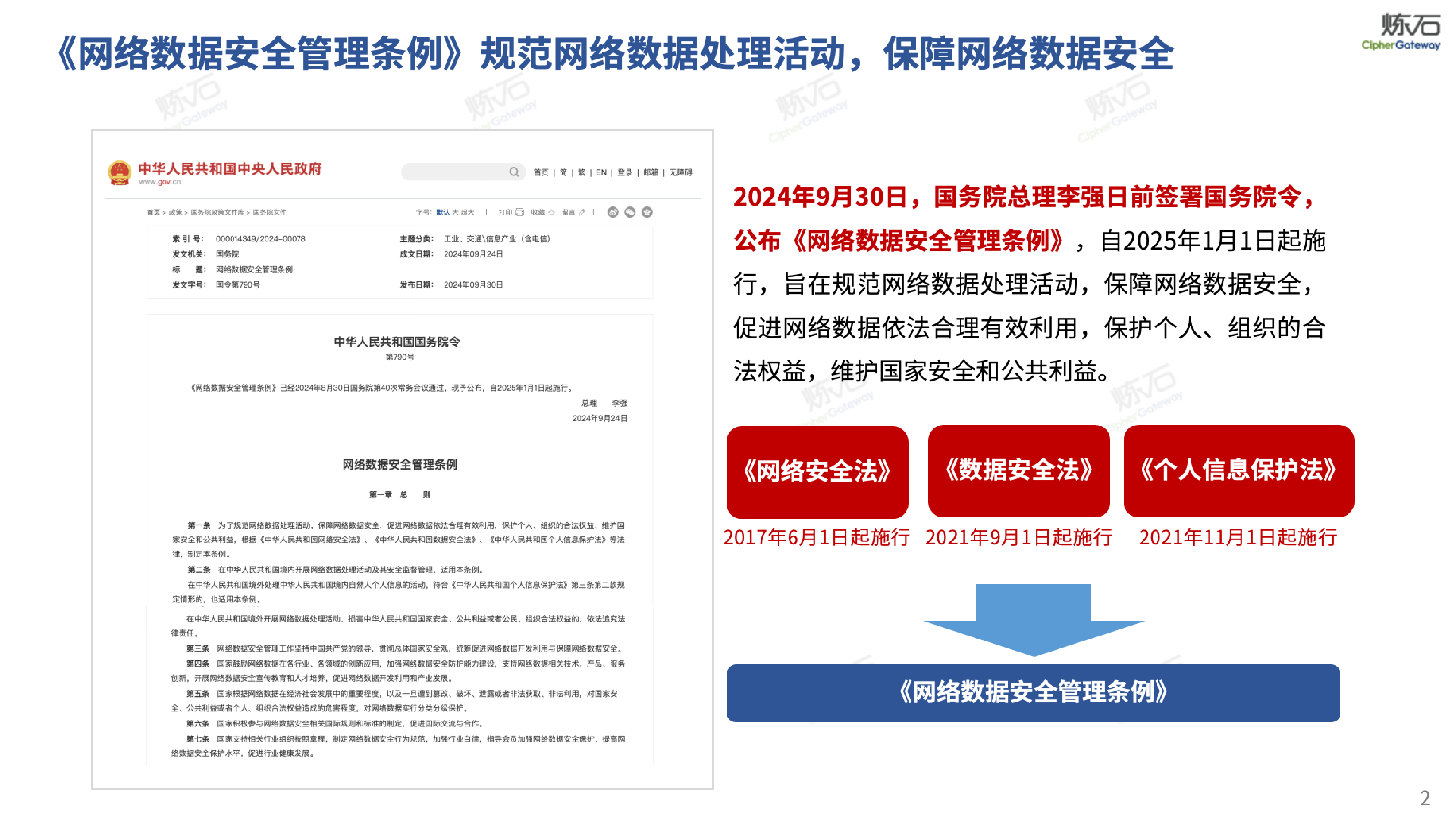 炼石图解100问网络数据安全管理条例V1.0.0149页