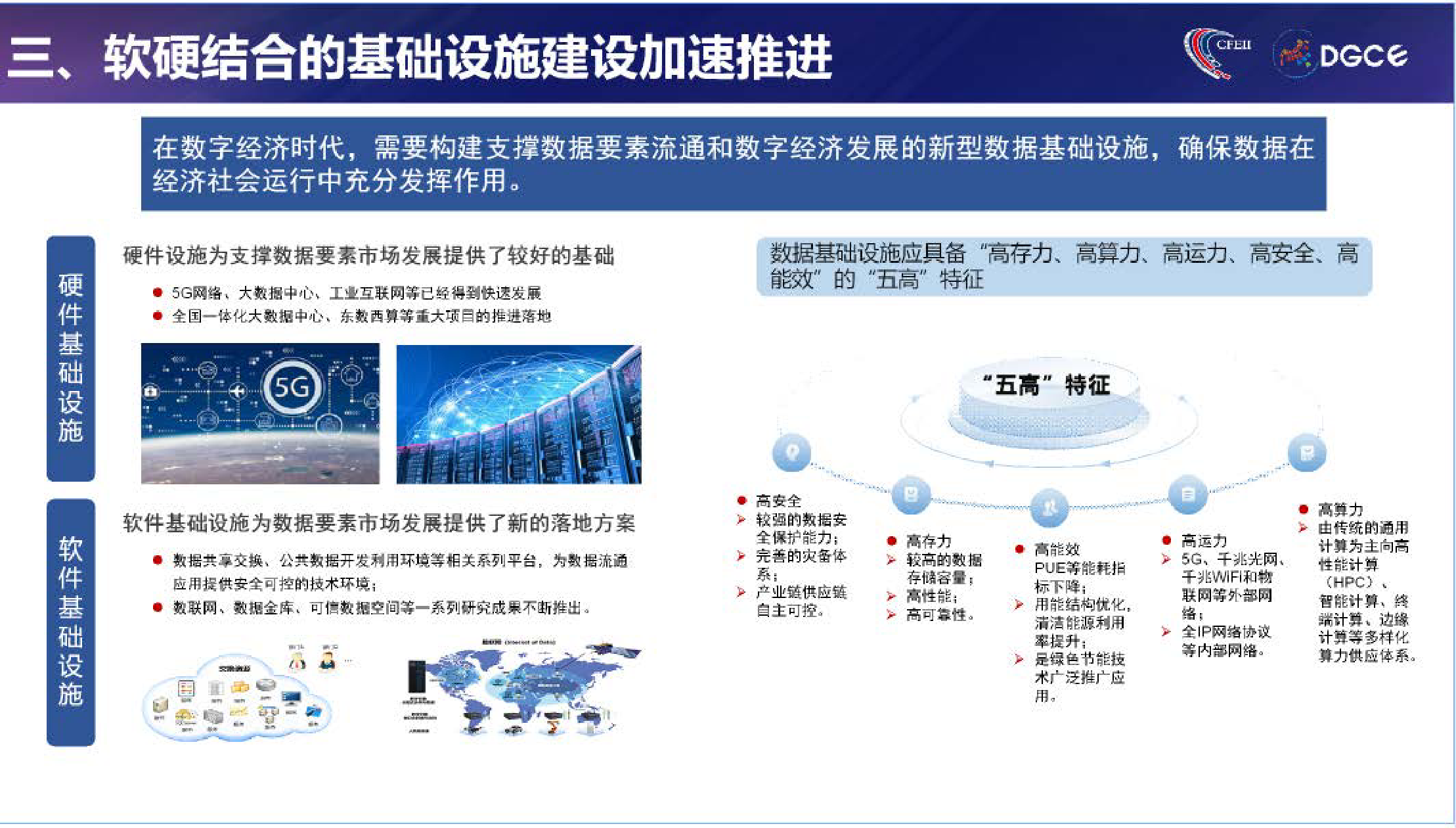 DGCE2023数据要素市场发展的八大趋势报告10页