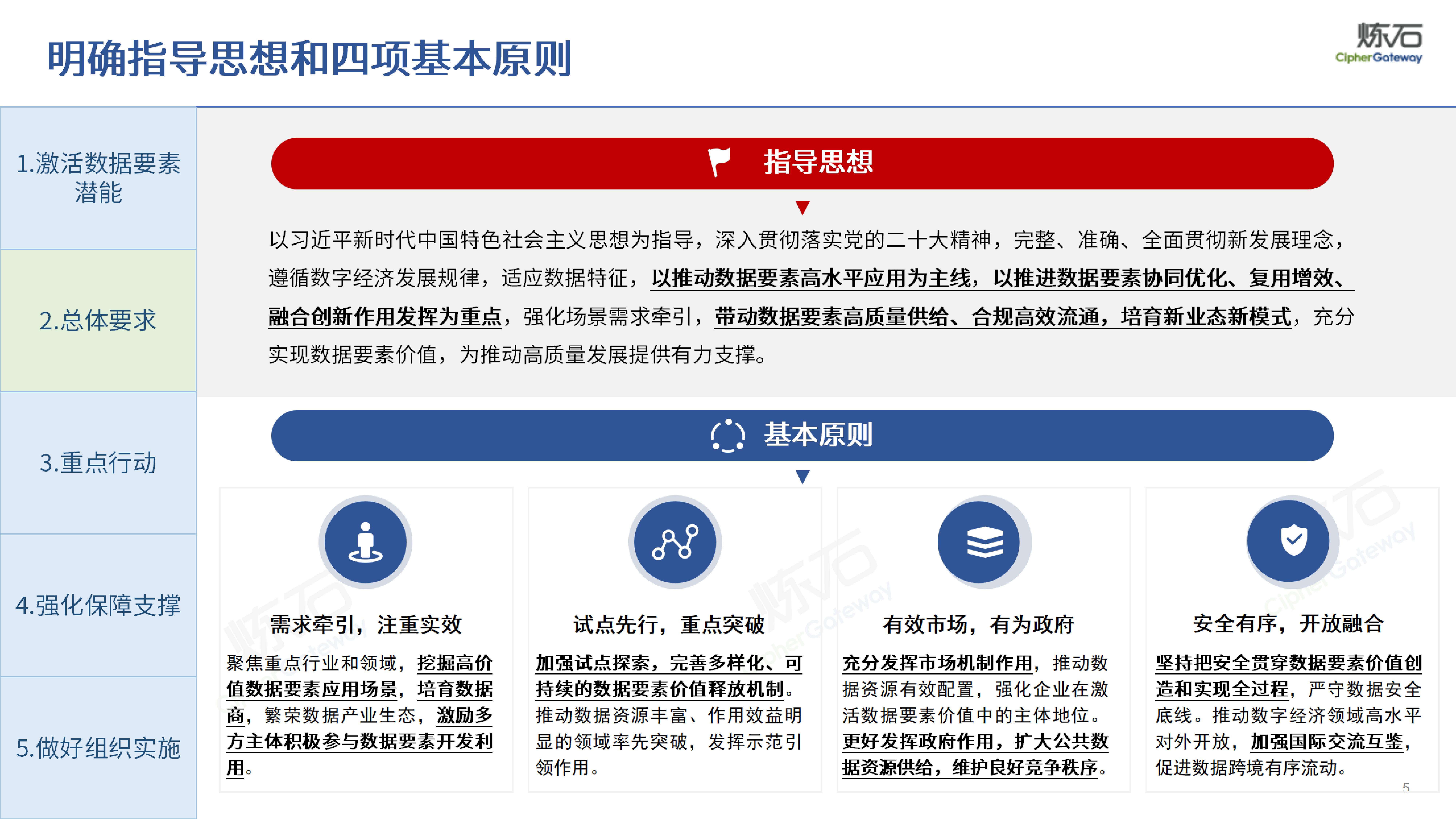炼石网络图解国家数据局数据要素X三年行动计划2024-2026征求意见稿40页