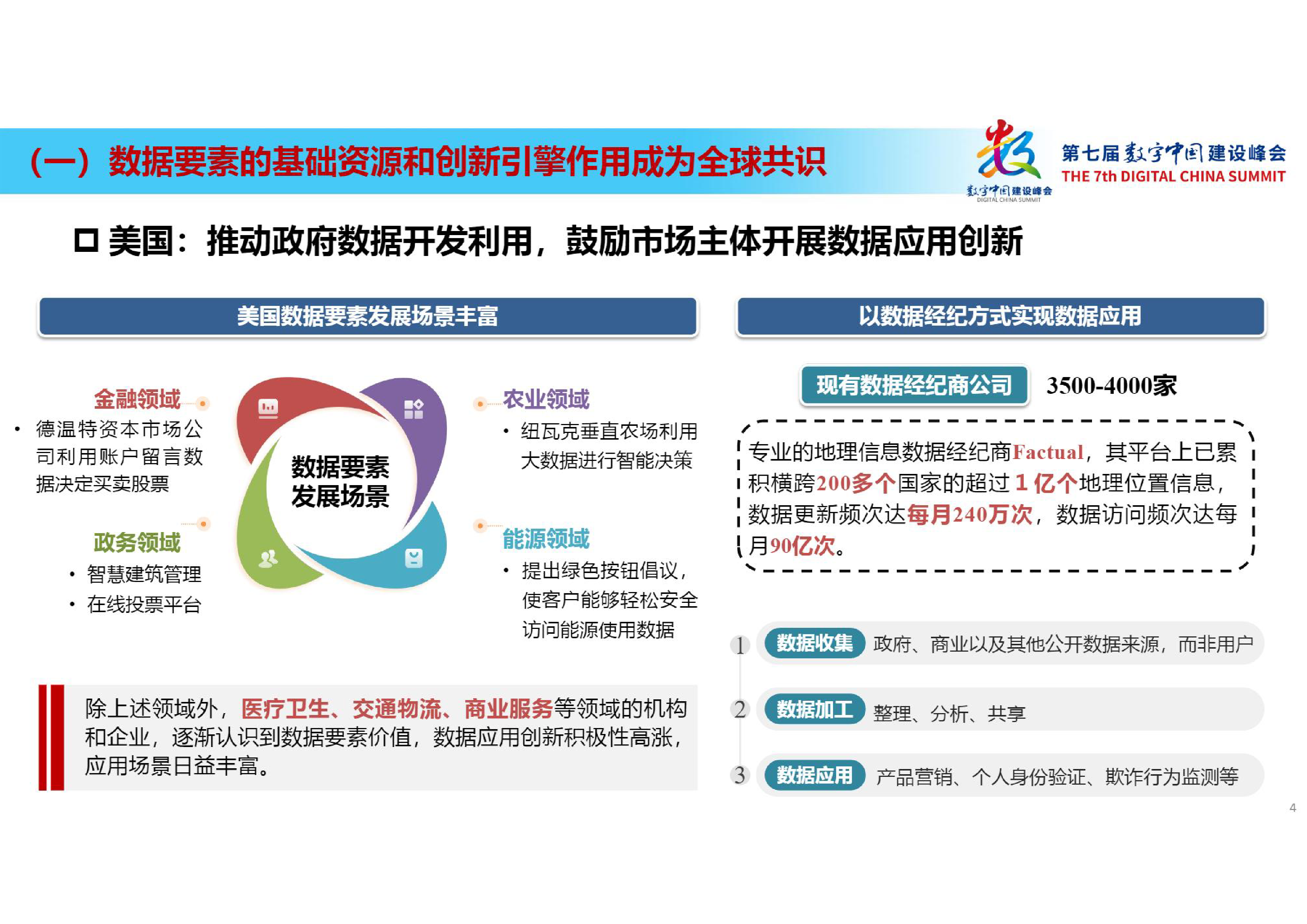 赛迪讯研究院2024数据要素赋能新质生产力-数据要素场景创新发展报告202435页