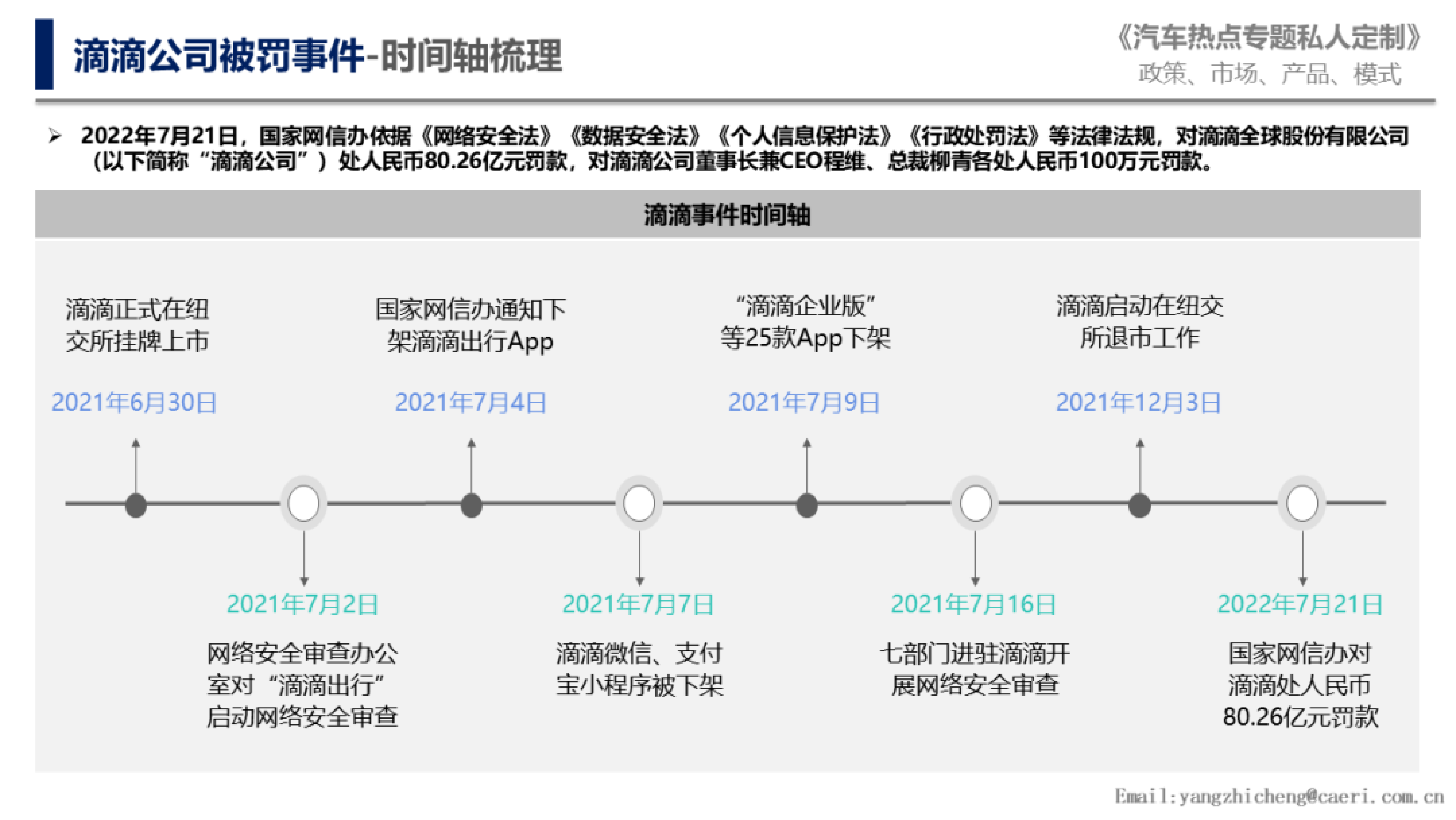 中国汽研智能汽车数据跨境流动管理探究21页