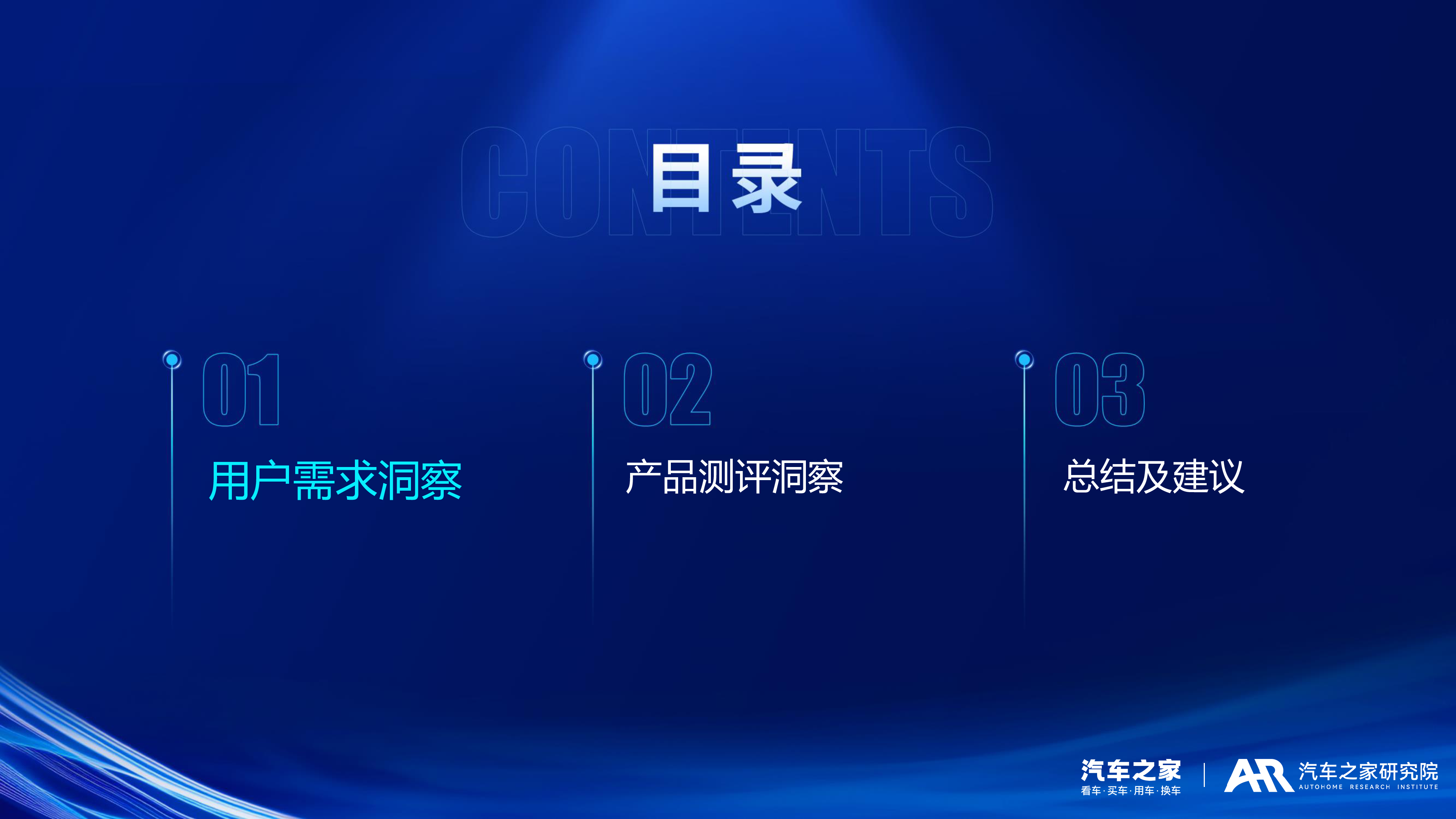 汽车之家2024中国新能源车用户需求与产品洞察报告18页