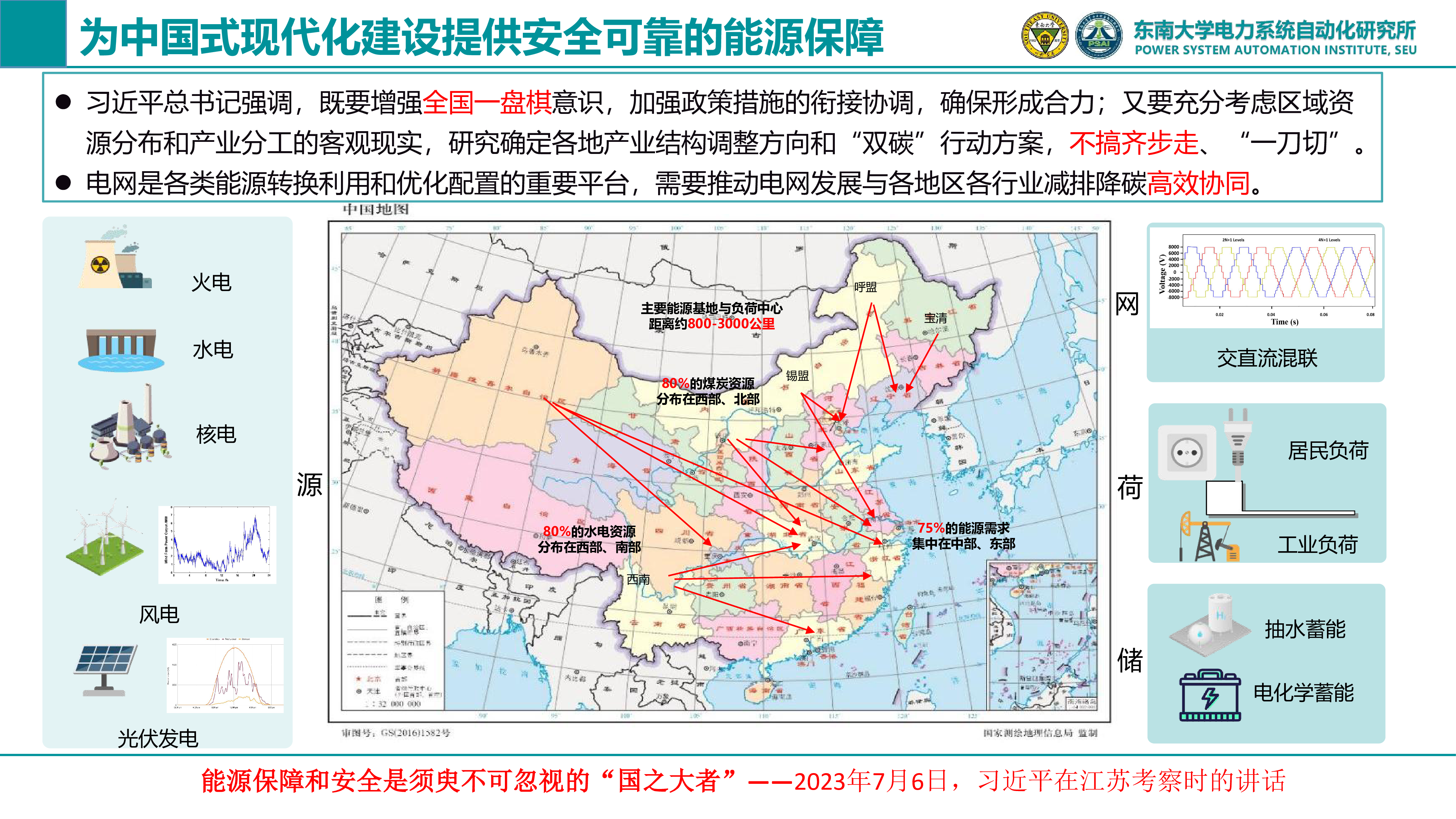 东南大学电碳协同的发展路径与产业机遇-能源互联网是实现电碳协同的必由之路49页