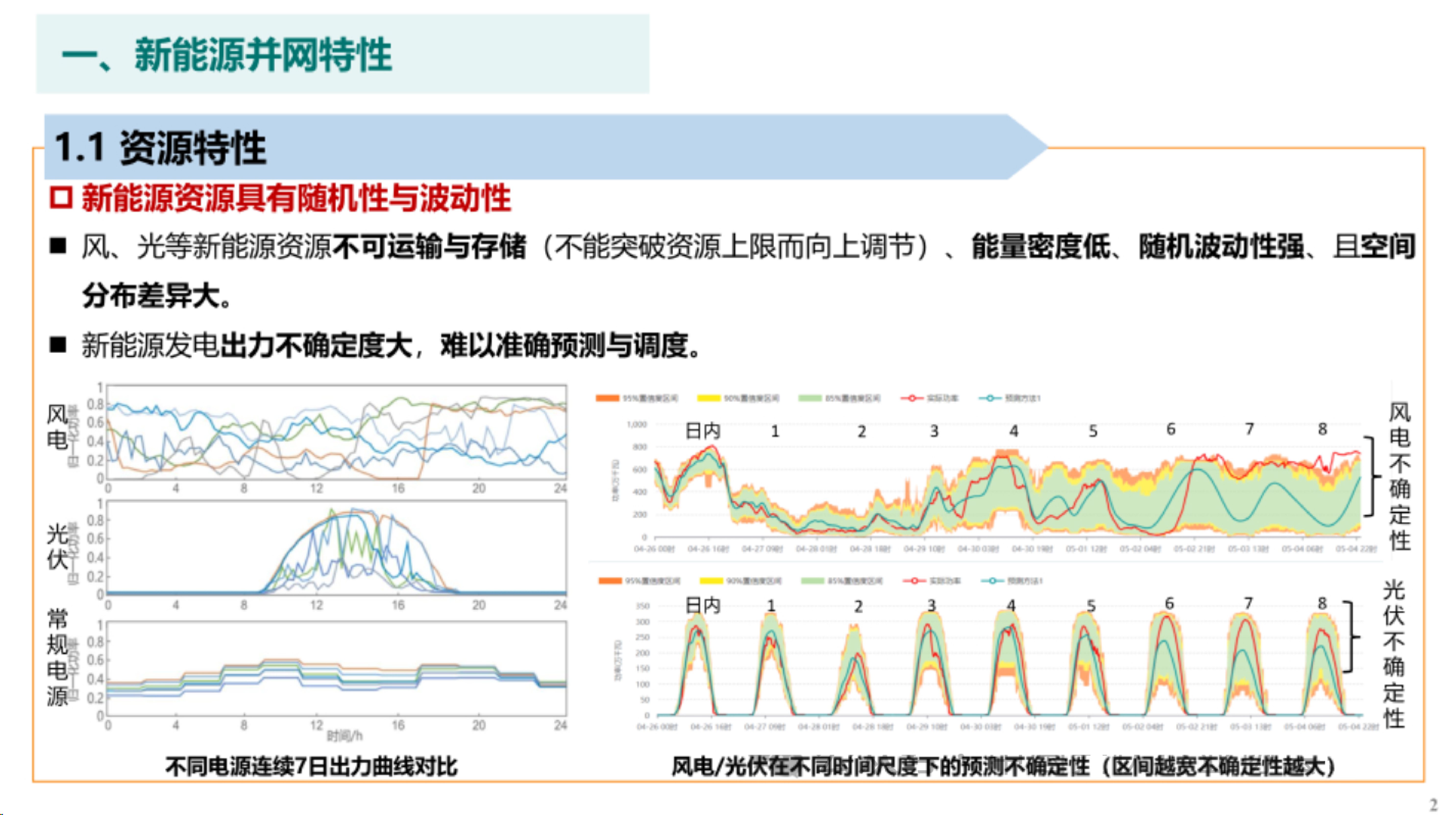 中国电力科学研究院2024新能源并网技术发展现状及展望报告38页