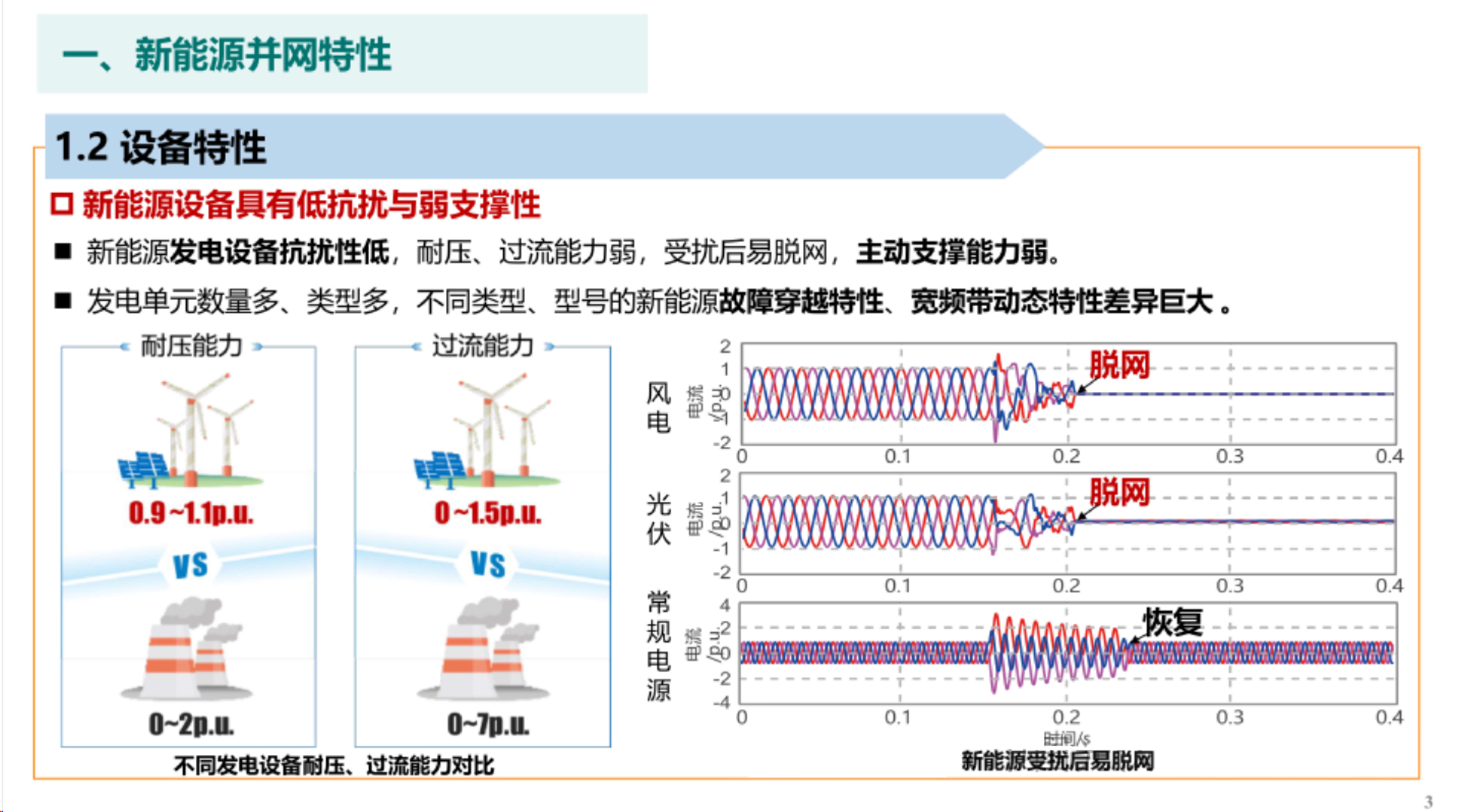 中国电力科学研究院2024新能源并网技术发展现状及展望报告38页