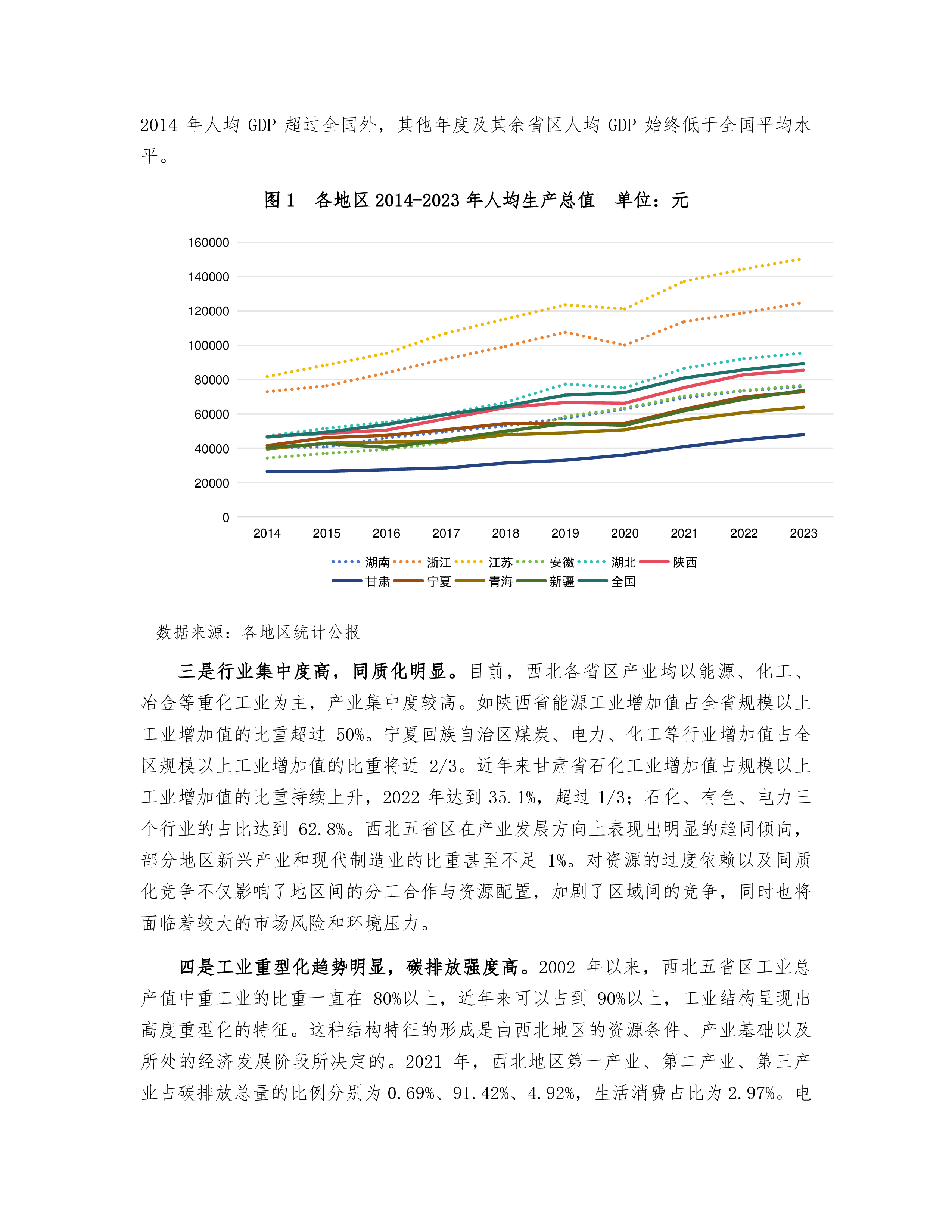 北京大学能源研究院2024促进西北地区产业转型升级与新能源就地消纳协同发展报告32页