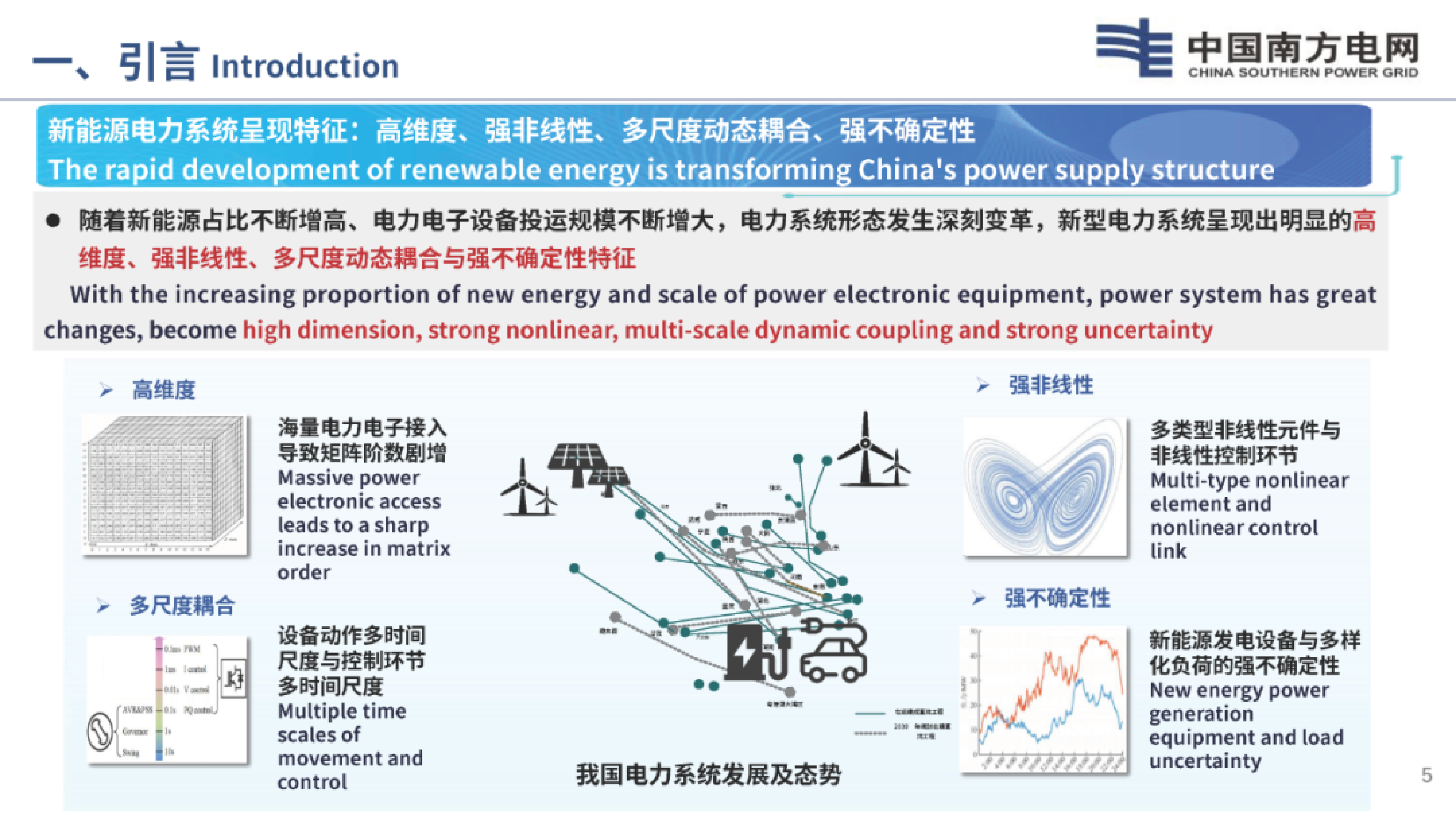 南方电网2024年新能源电力系统仿真技术及应用报告34页