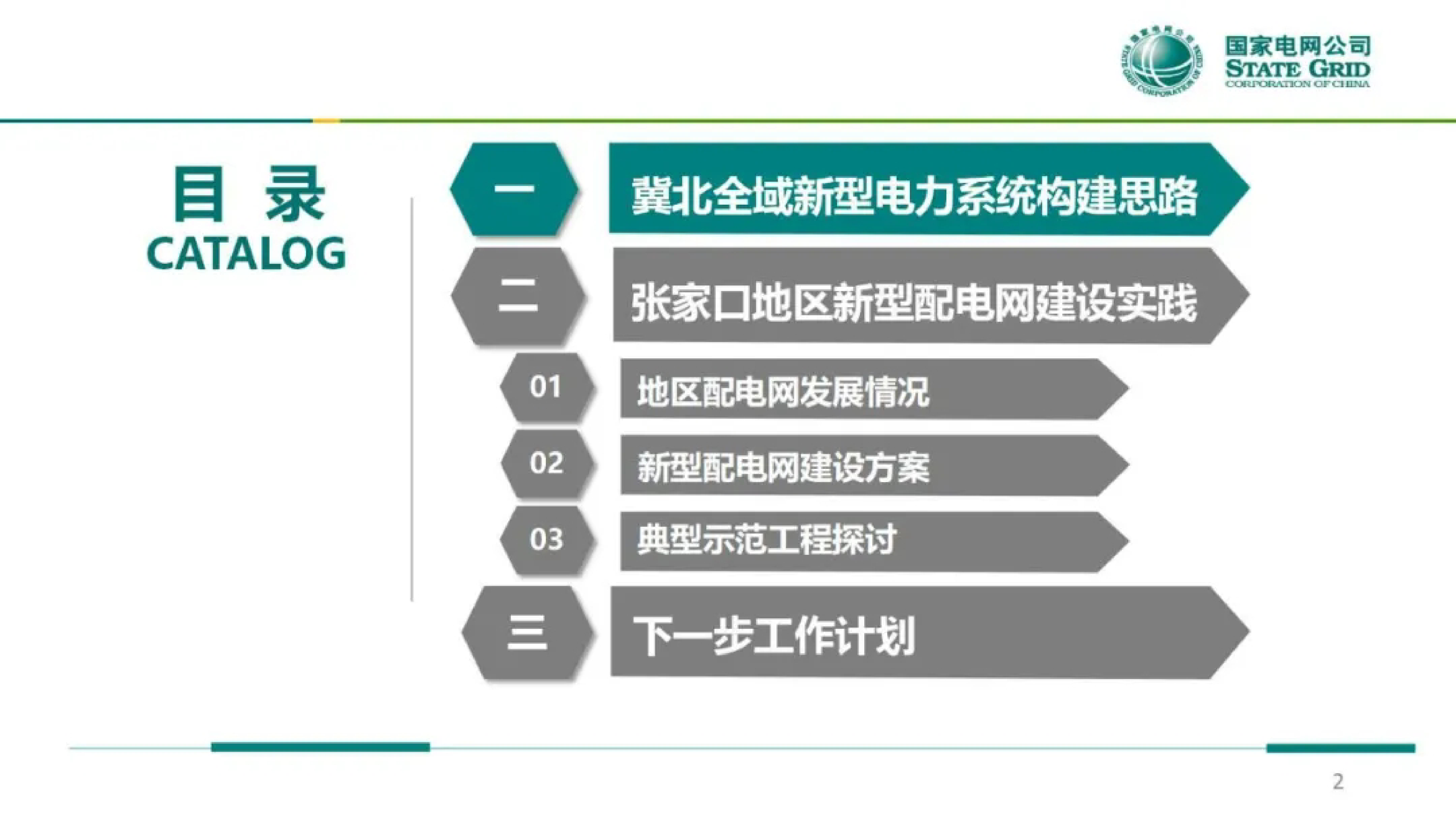 国网冀北经研院2024张家口地区适应高比例新能源的送端新型配电网建设实践报告31页