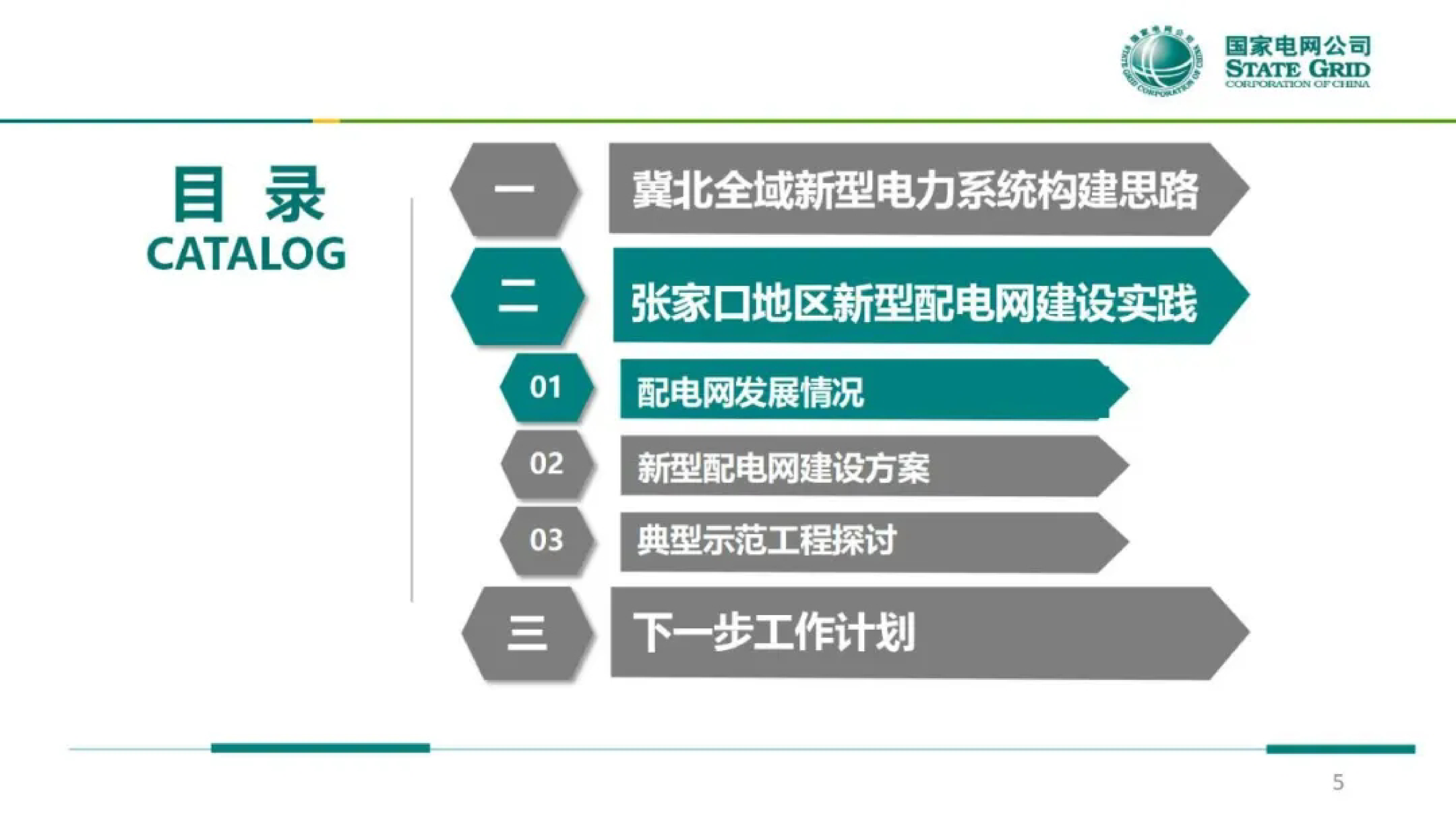 国网冀北经研院2024张家口地区适应高比例新能源的送端新型配电网建设实践报告31页