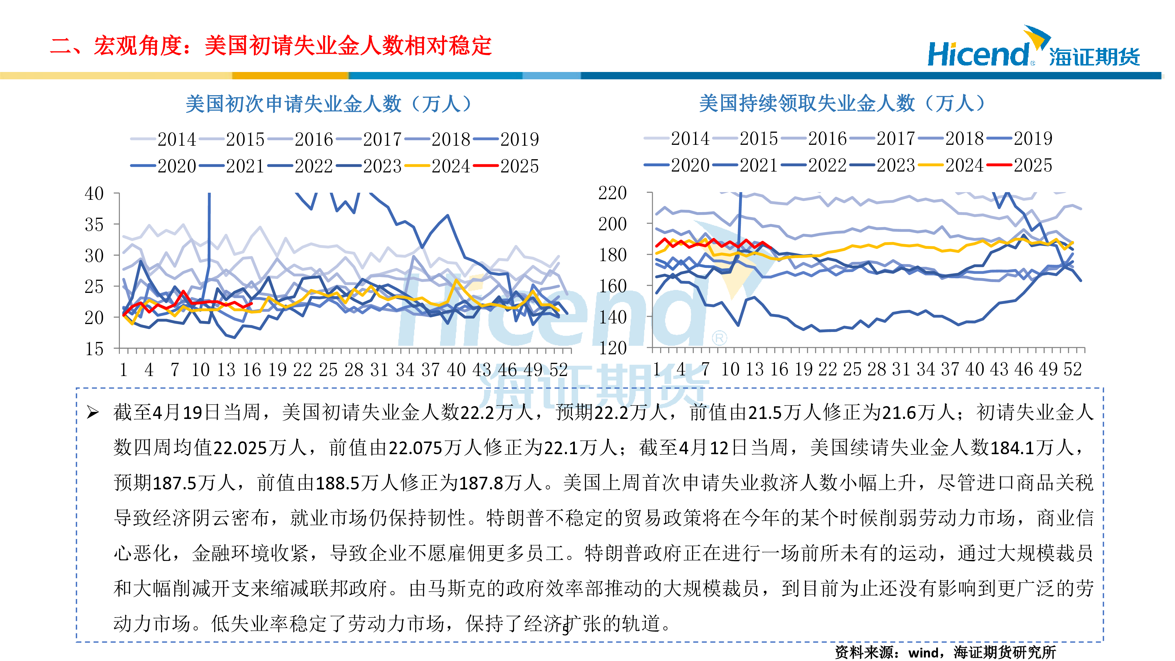 2025年5月份原油期货行情策略展望:基本面仍偏弱,油价低位振荡