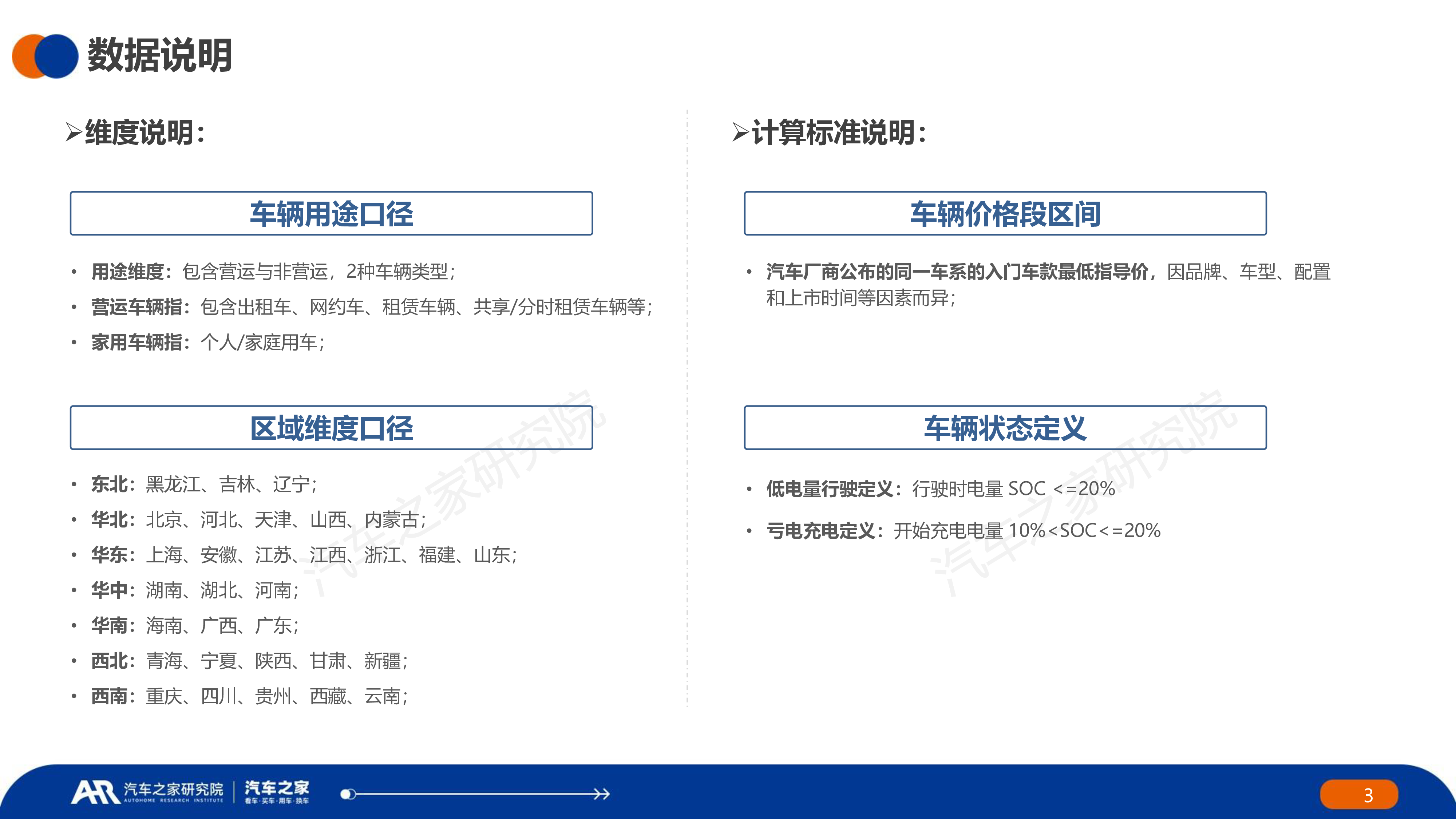 汽车之家研究院中国新能源汽车用车报告2024年43页