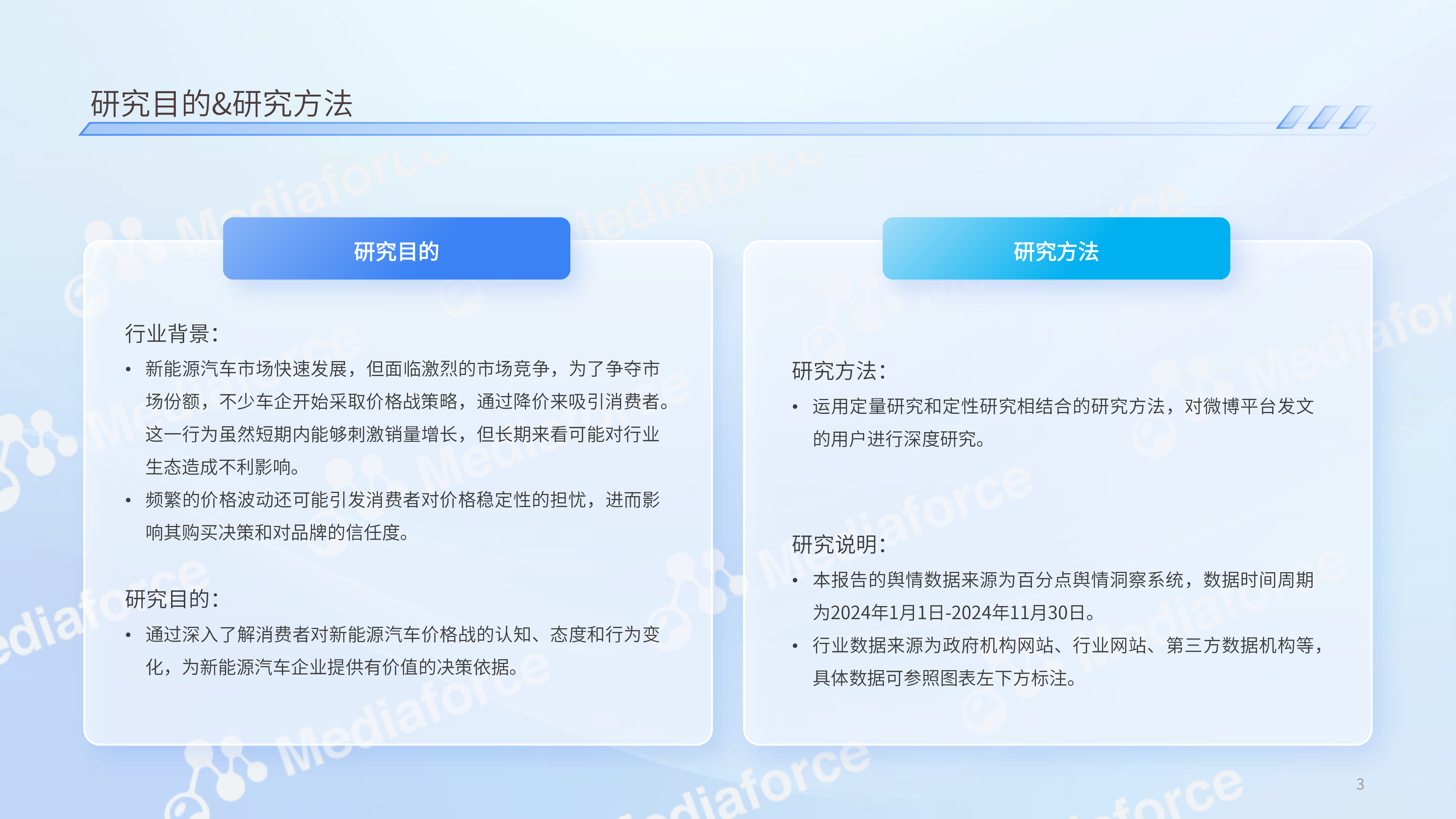 百分点舆情中心2024新能源汽车价格战消费者洞察报告27页