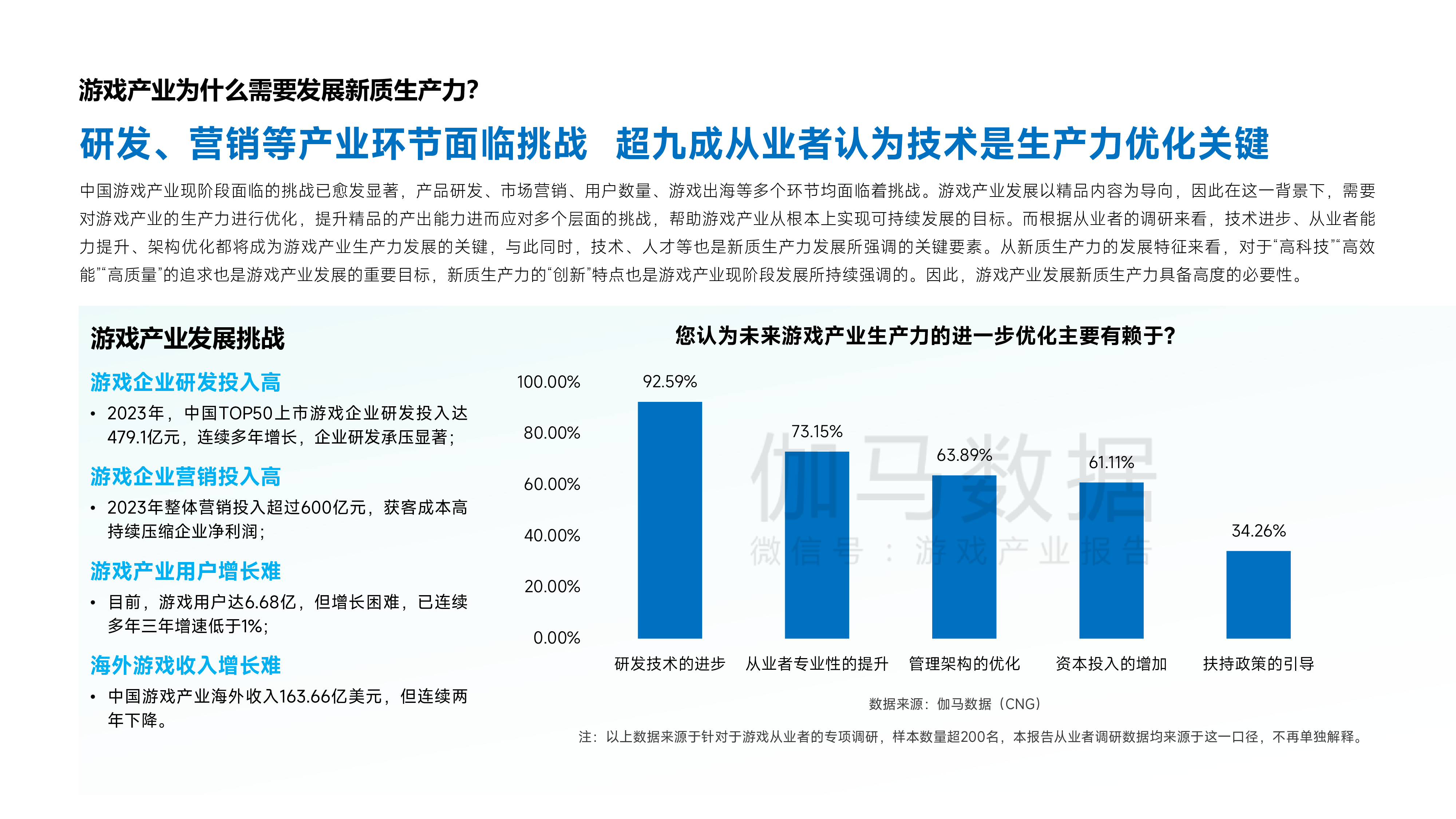 伽马数据2024中国游戏产业新质生产力发展报告39页