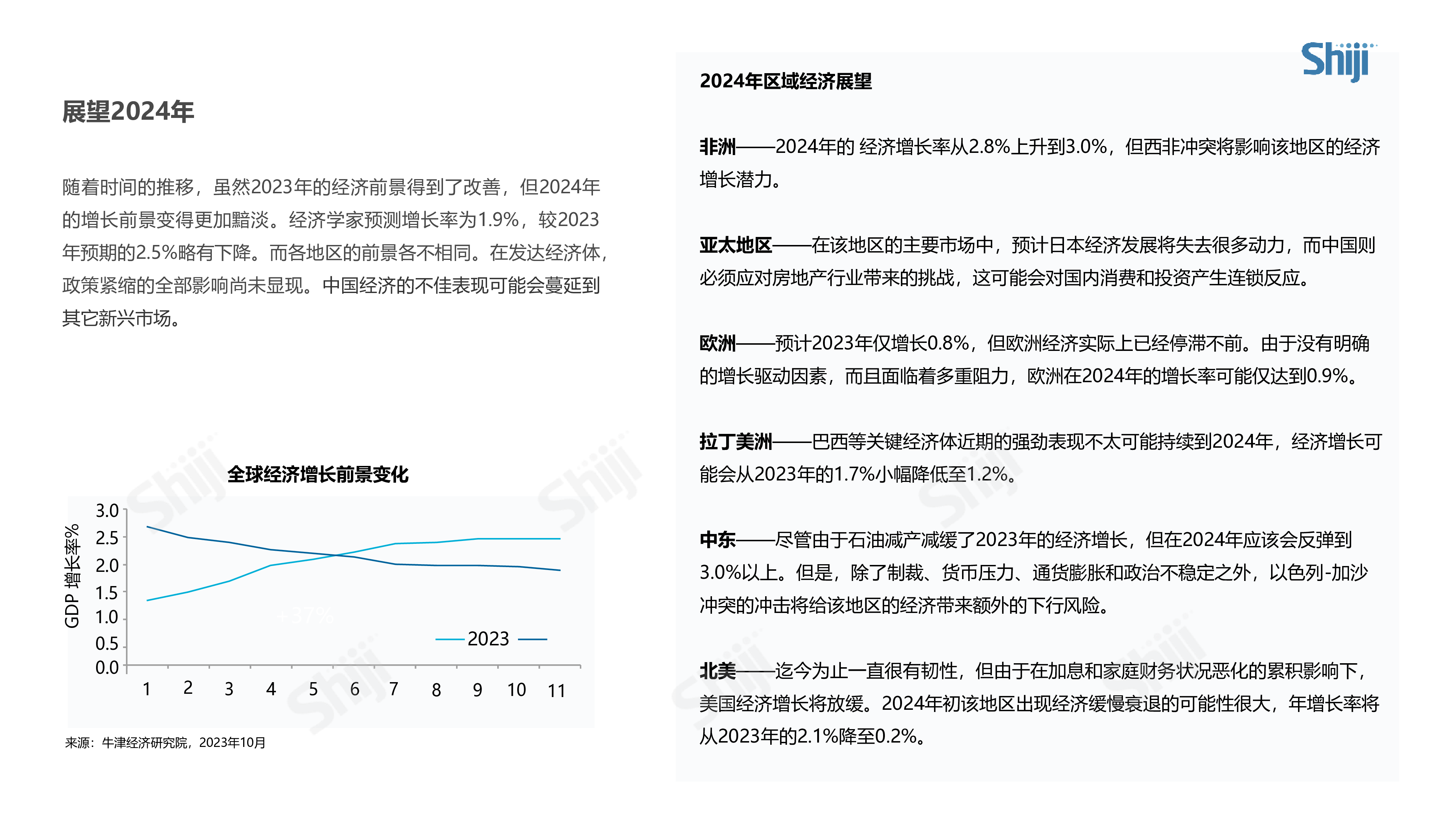 BCDTravel2024年全球旅游市场发展趋势报告32页