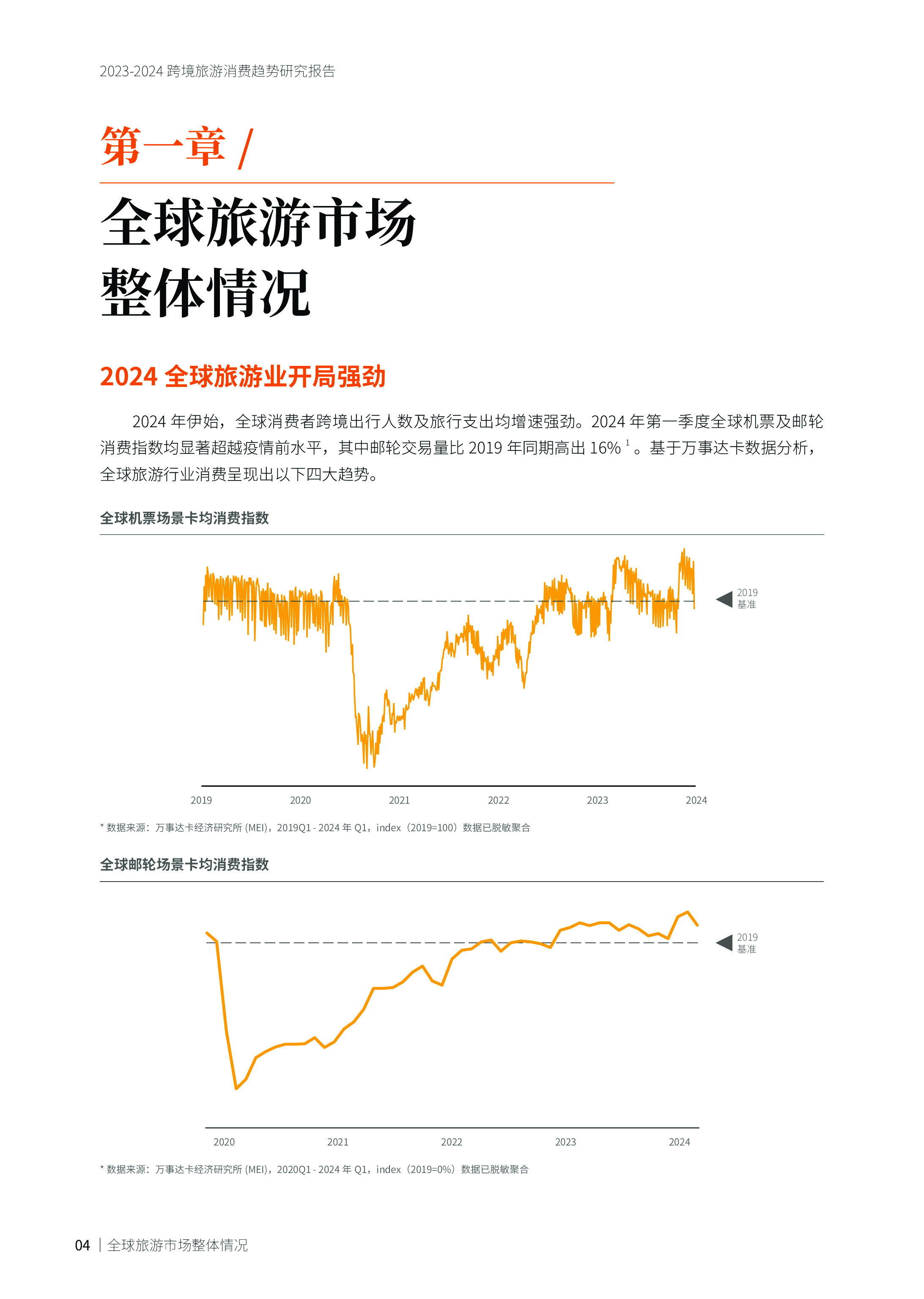 万事达卡2023-2024跨境旅游消费趋势研究报告42页