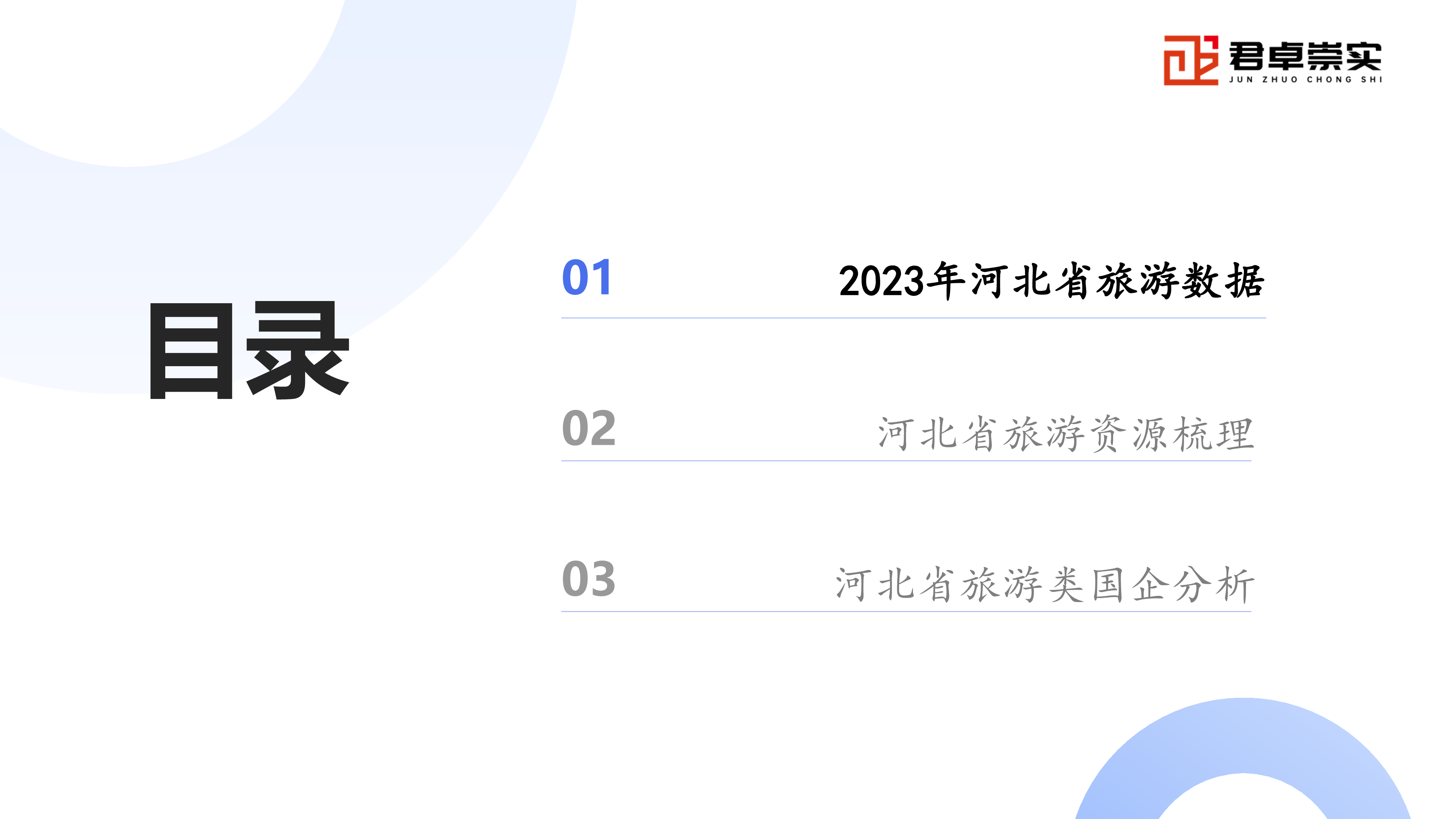君卓咨询河北省旅游类国企研究报告87页