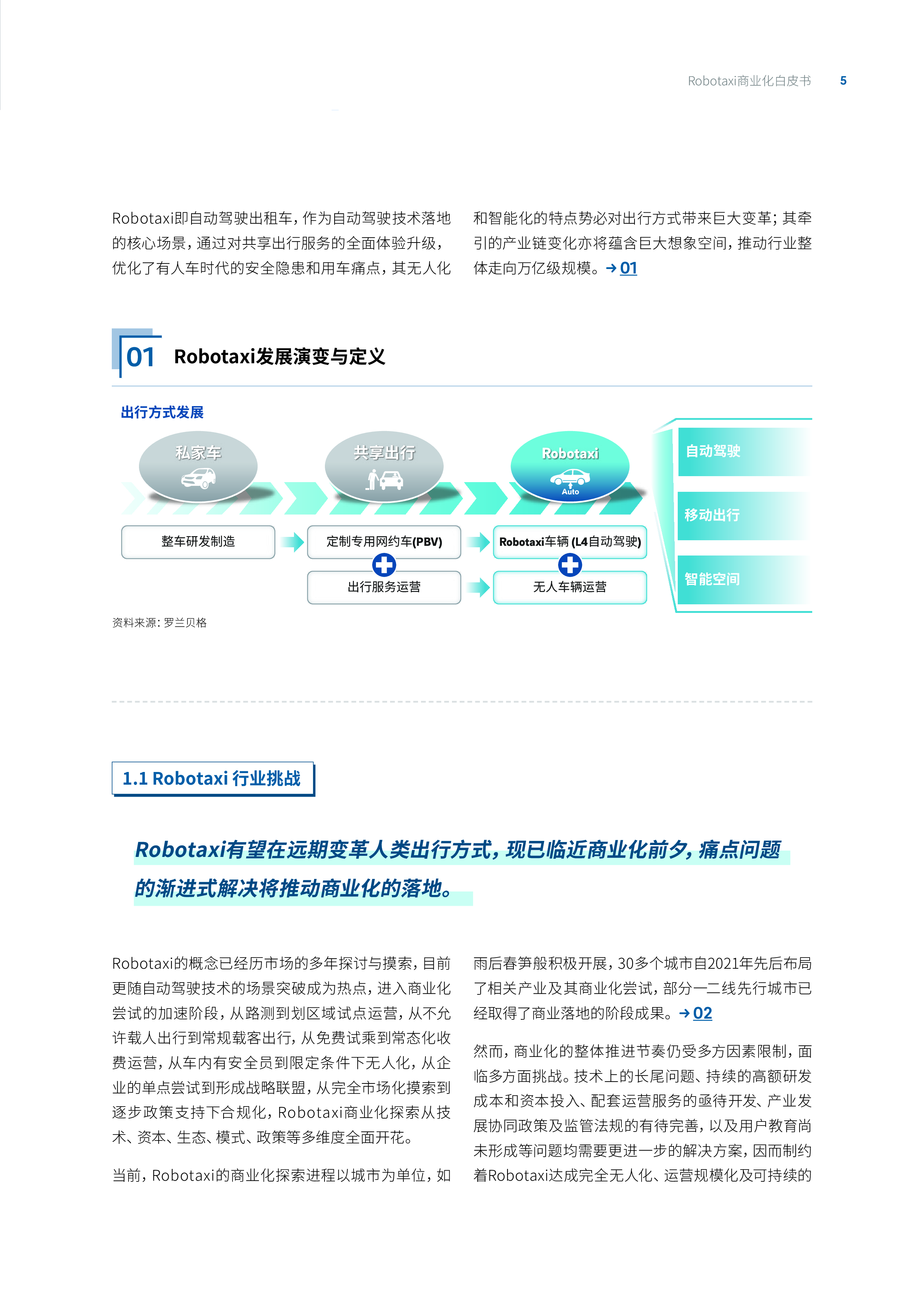 罗兰贝格自动驾驶出租车Robotaxi商业化前景展望