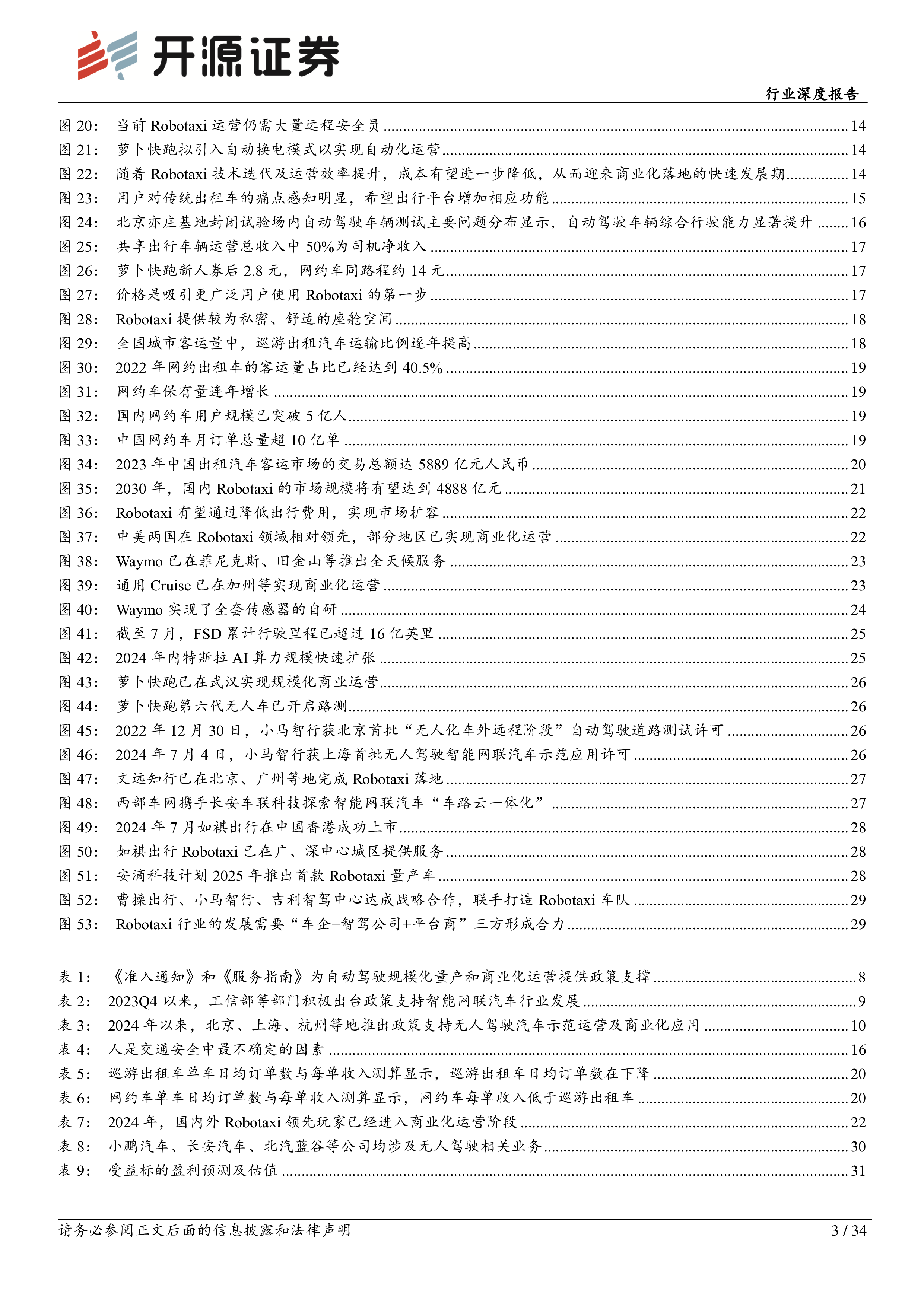 行业深度报告智能汽车系列深度二十交通出行革命将至Robotaxi未来已来-24093034页