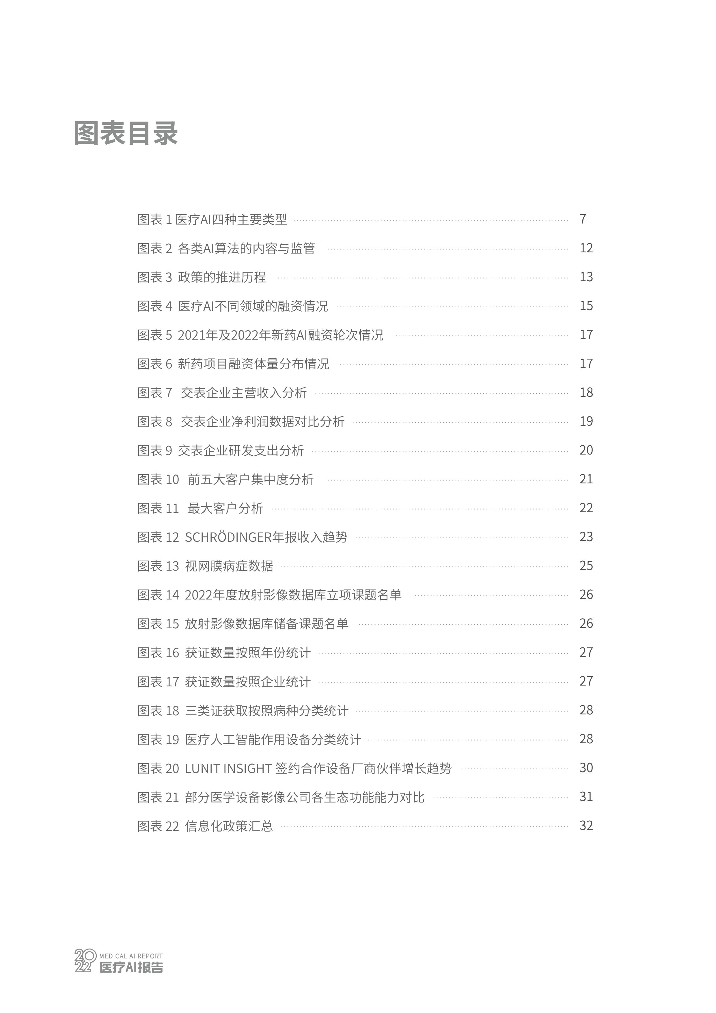 2022医疗AI行业研究报告长期主义的坚持与守望医疗AI盈利破局92页