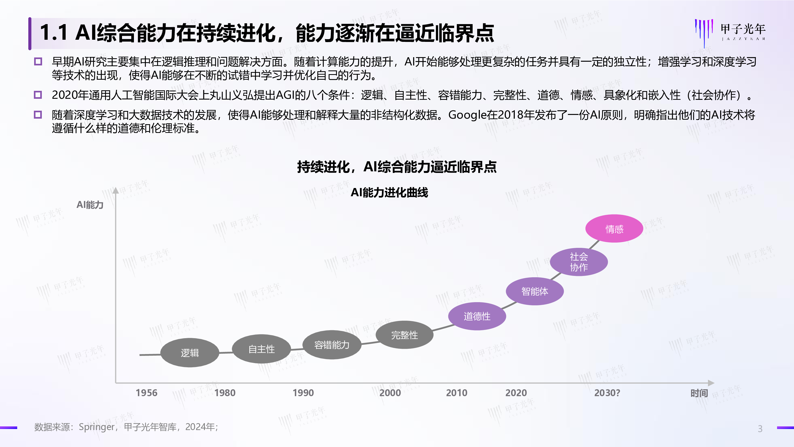 甲子光年2024年中国AI医疗产业研究报告43页