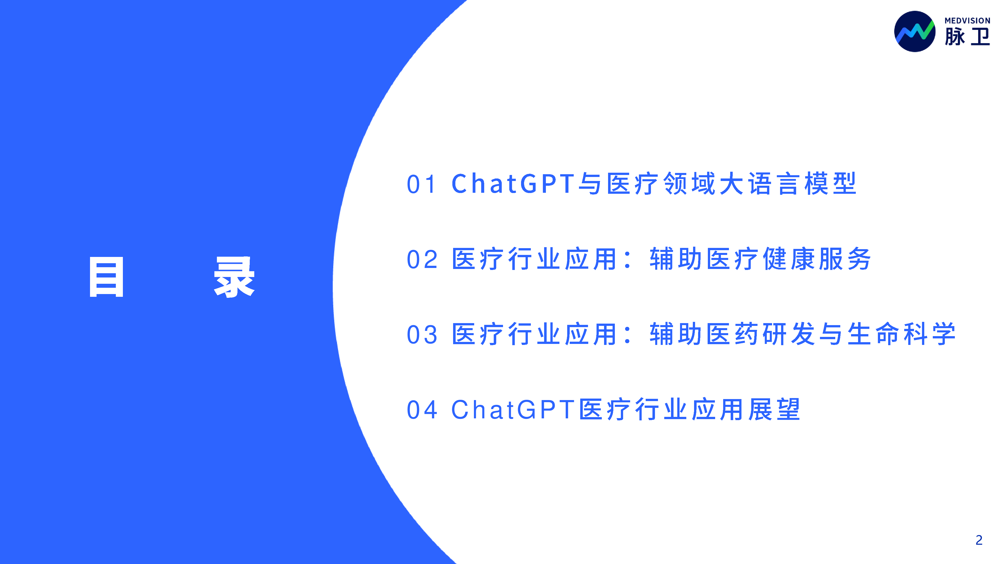脉卫MedVision2023ChatGPT医疗行业应用白皮书50页