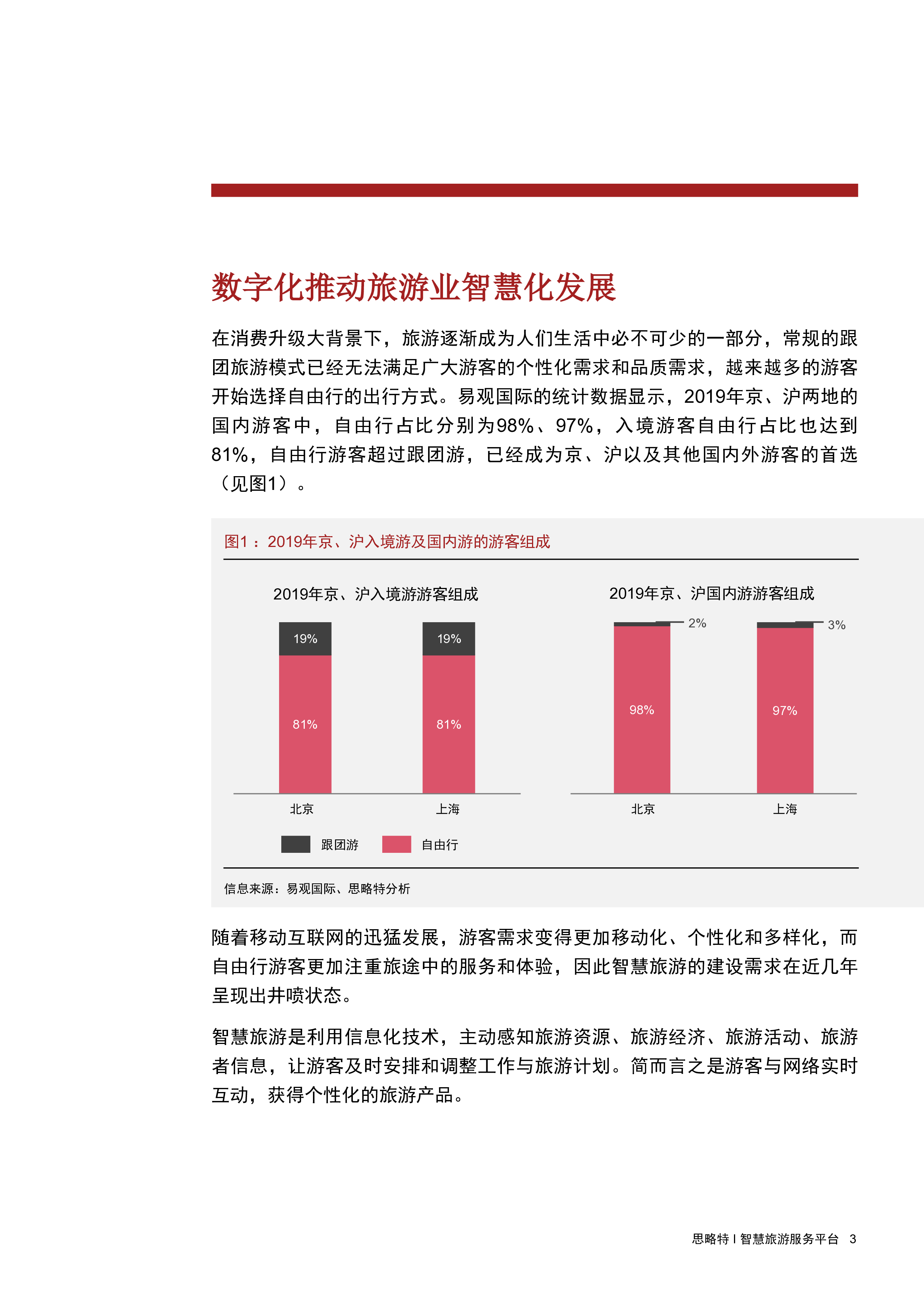 普华永道构建智慧旅游服务平台推动旅游业高质量发展19页