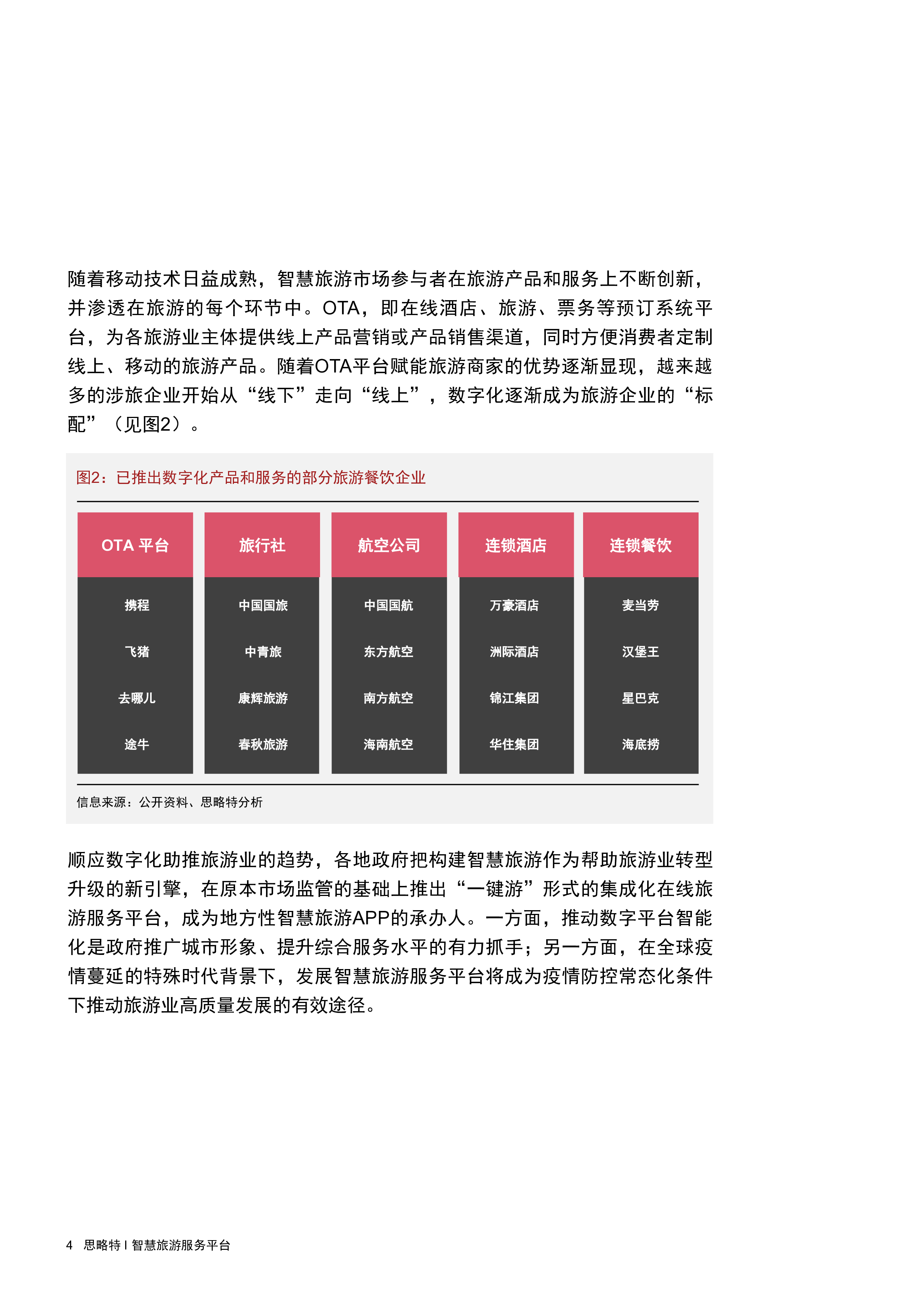 普华永道构建智慧旅游服务平台推动旅游业高质量发展19页