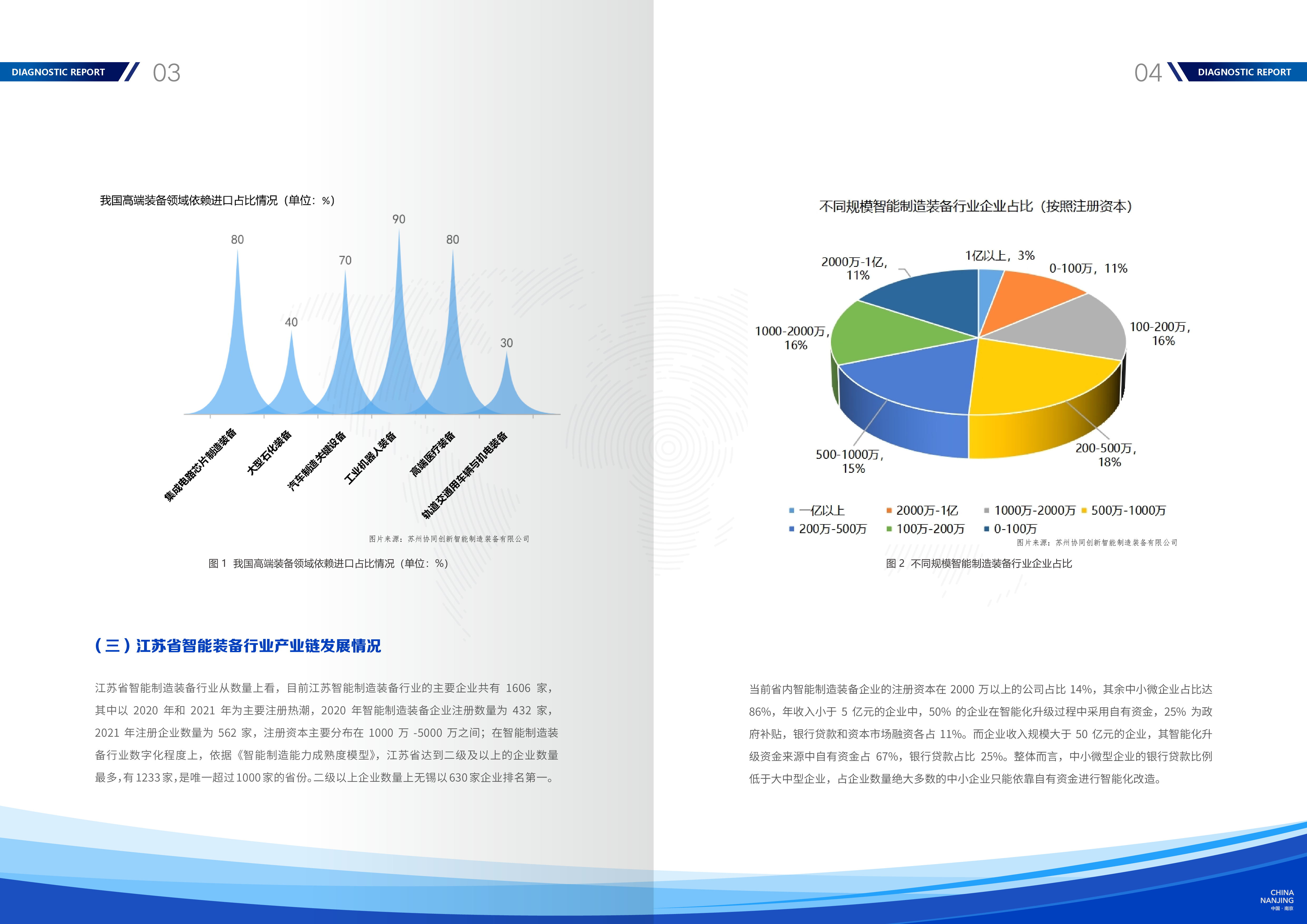 中国信通院2022智能制造装备行业标识应用诊断报告12页