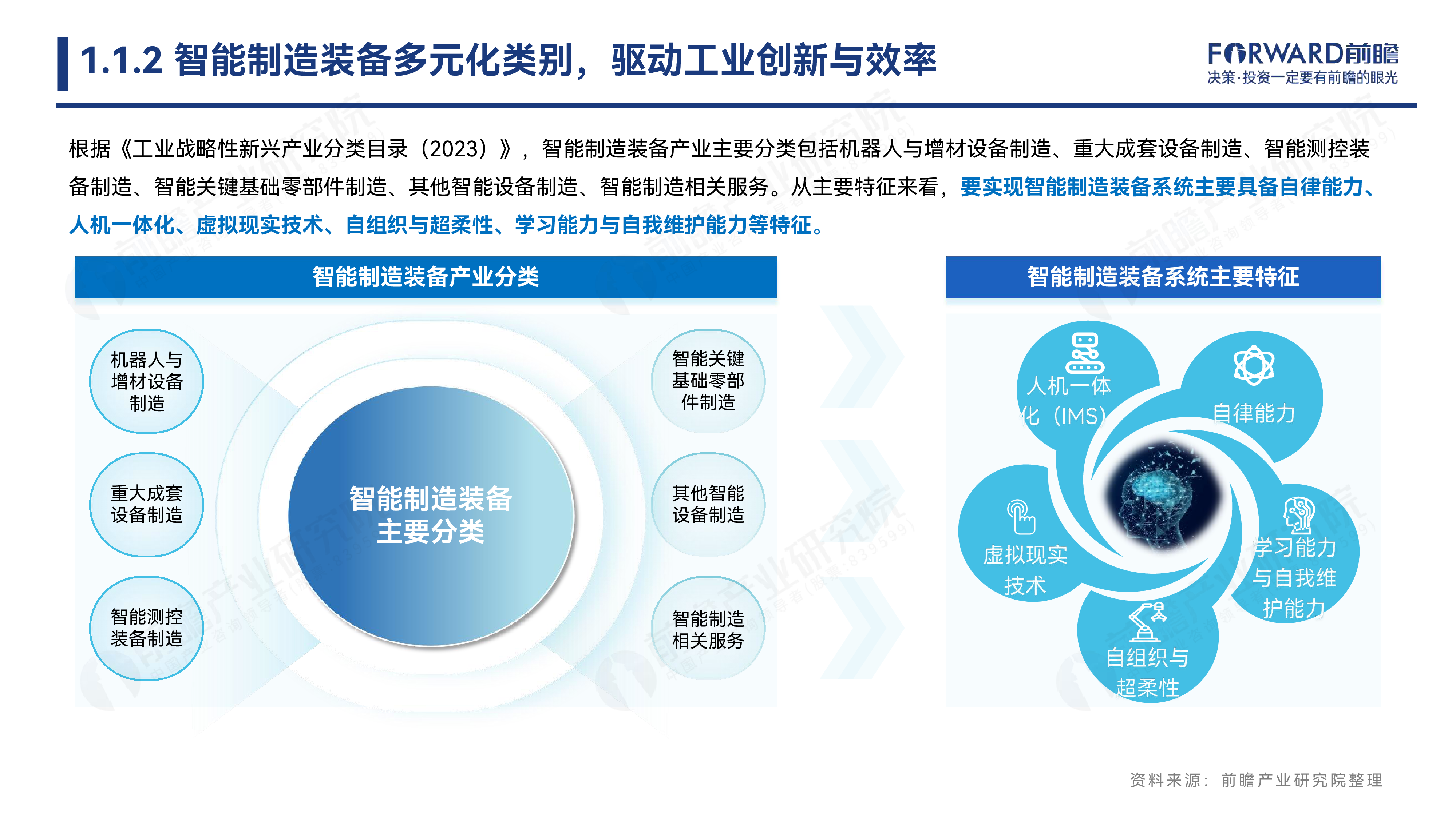 前瞻产业研究院2024中国智能制造装备产业发展机遇蓝皮书41页