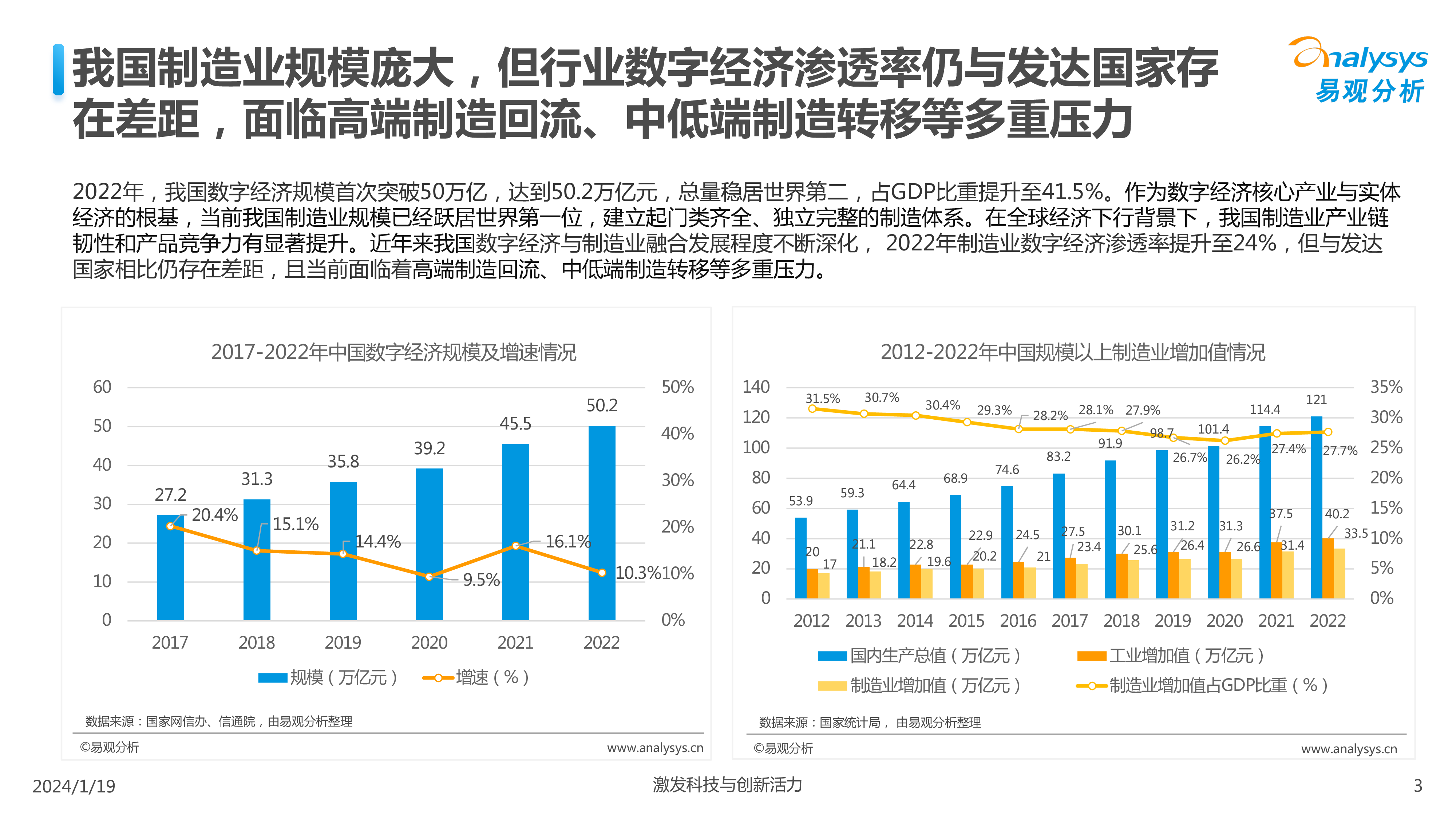 易观分析中国制造业人工智能行业应用发展图谱报告202328页