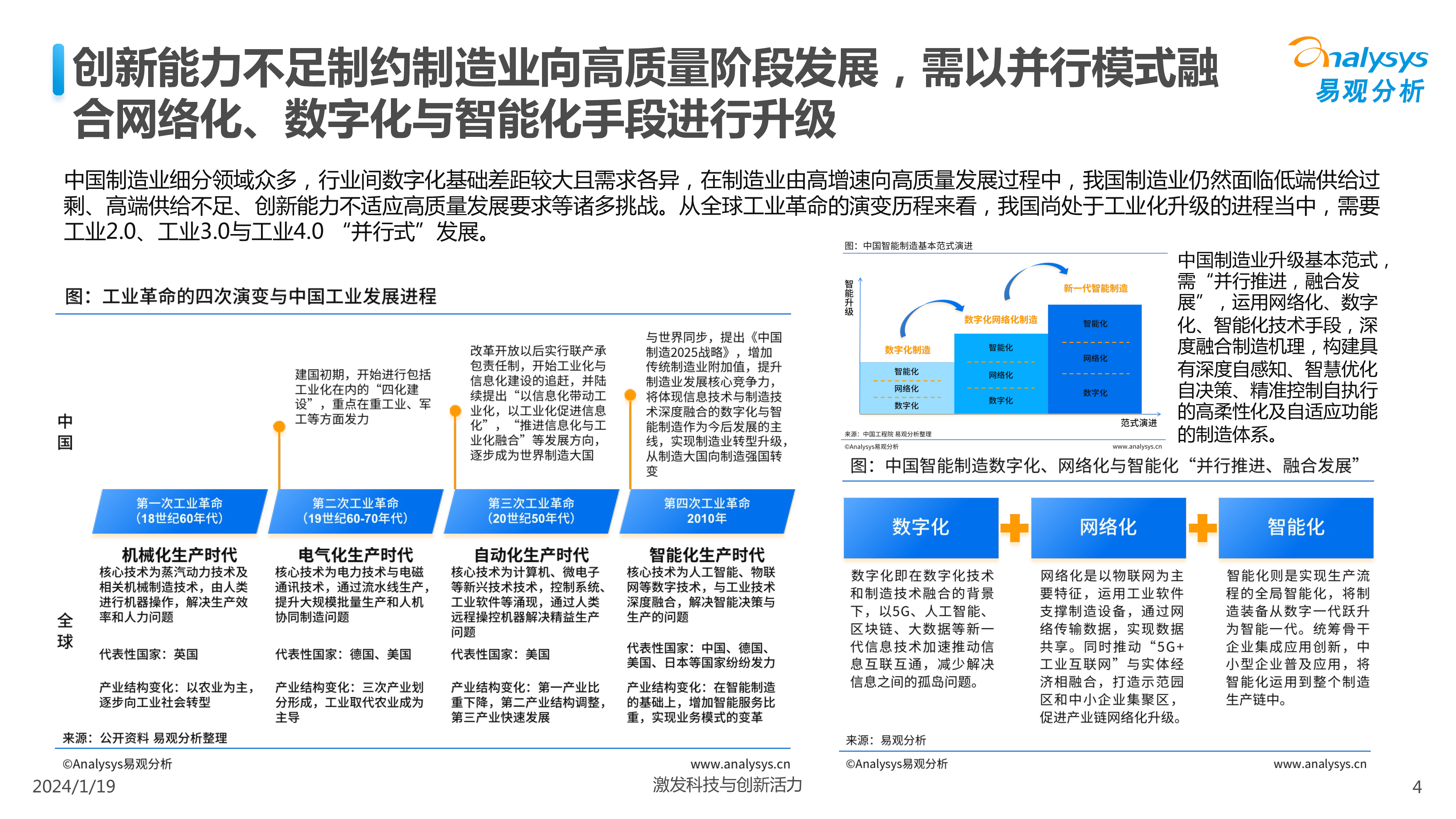 易观分析中国制造业人工智能行业应用发展图谱报告202328页