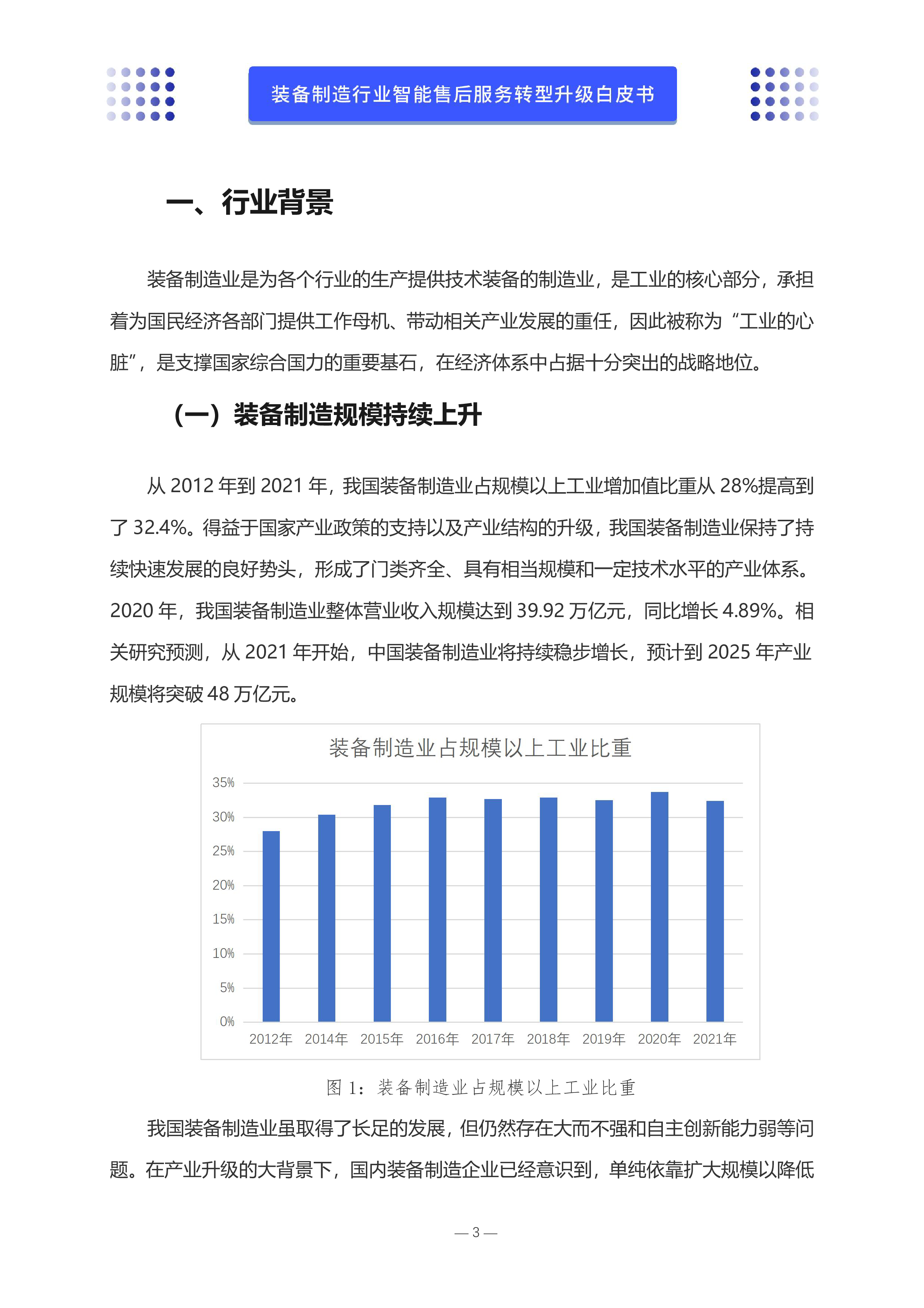 沃丰科技2023装备制造行业智能售后服务转型升级白皮书29页