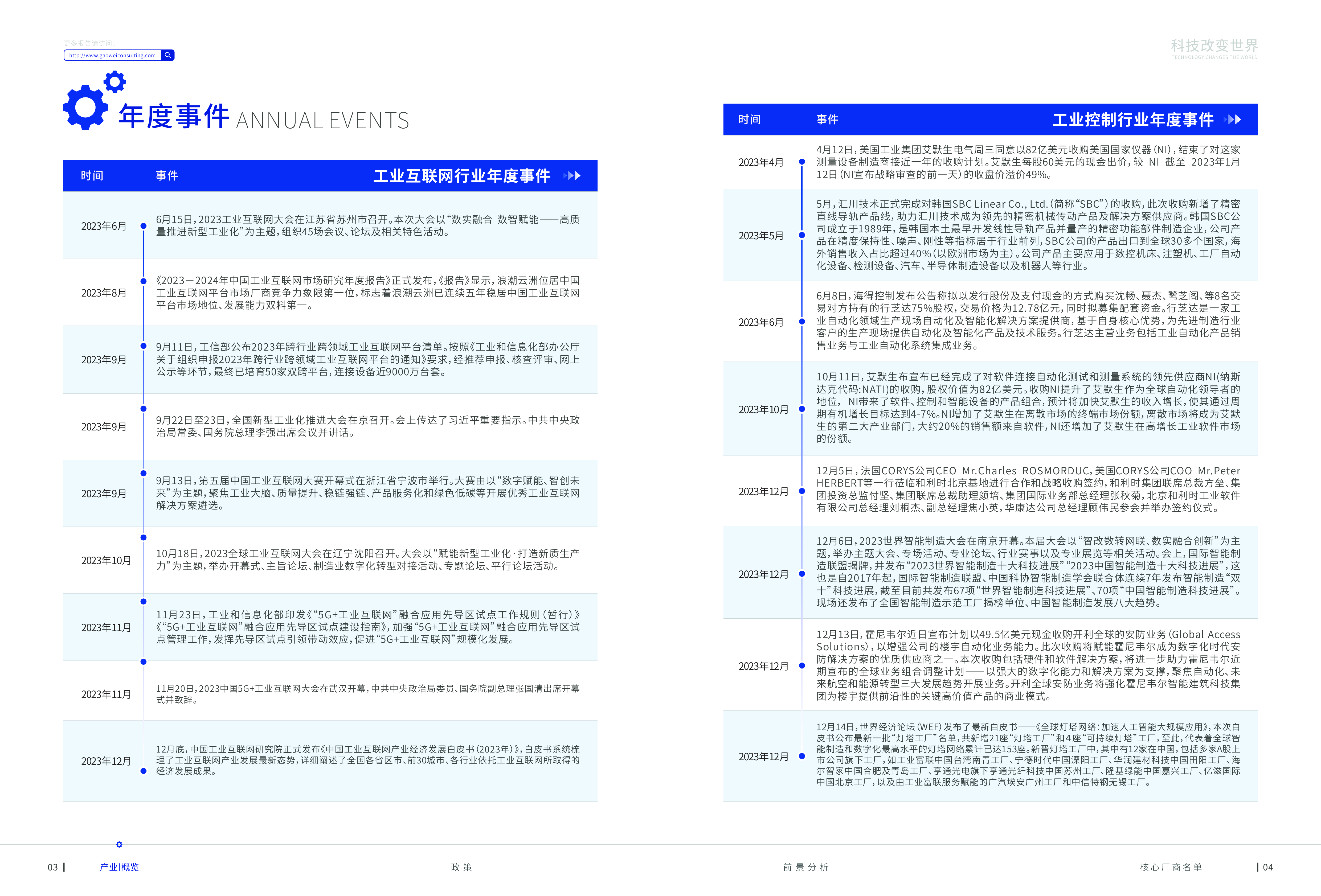 维科网2024年智能制造产业高端化智能化绿色化发展蓝皮书41页