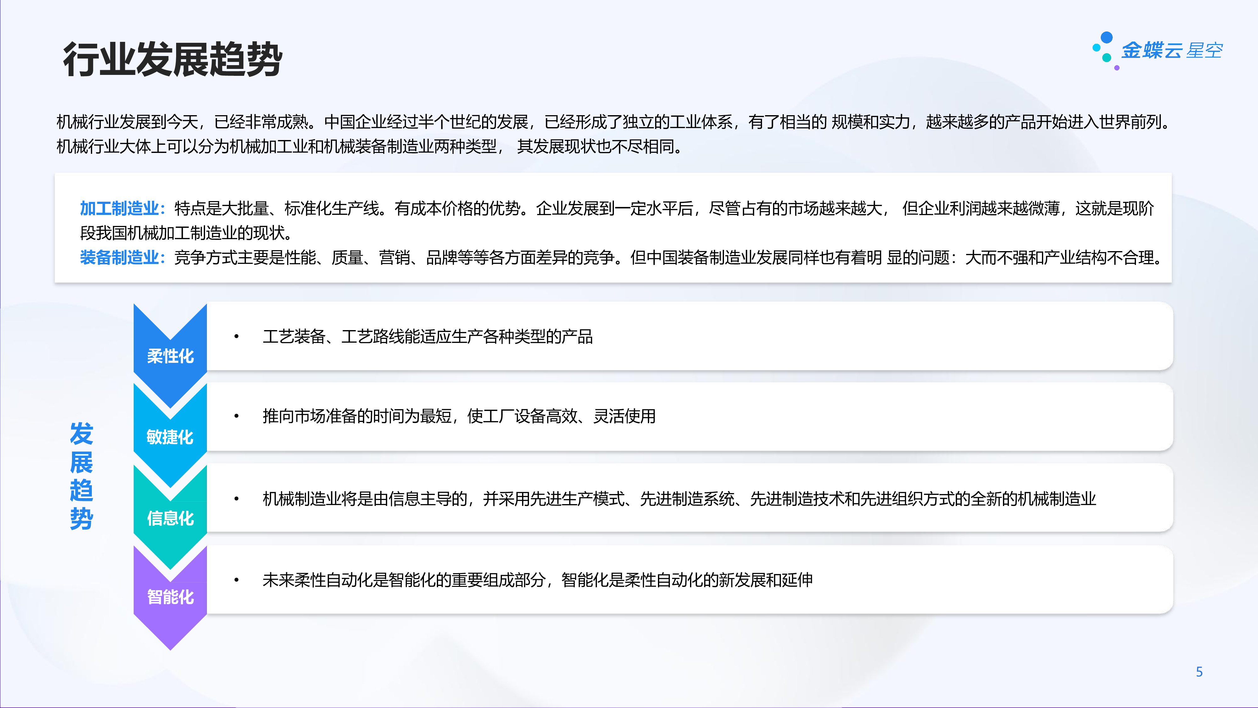 金蝶云机械行业智能制造解决方案-数字化转型夯实机械行业智能制造基础33页