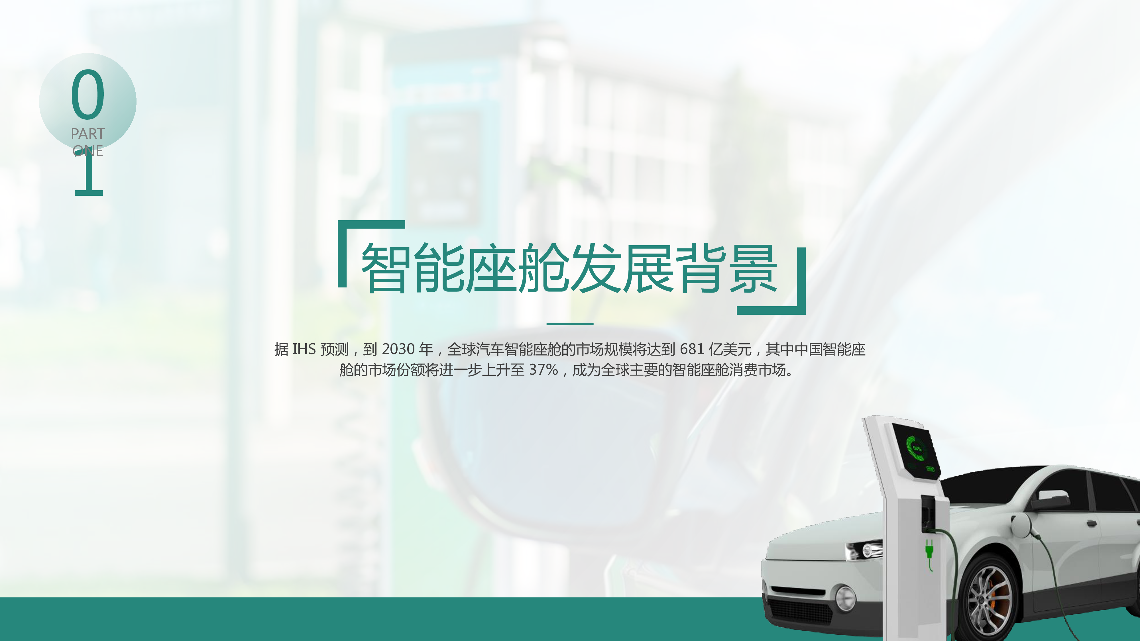 求信咨询2022年中国智能座舱细分赛道投资价值研判报告挖掘潜力投资领域31页