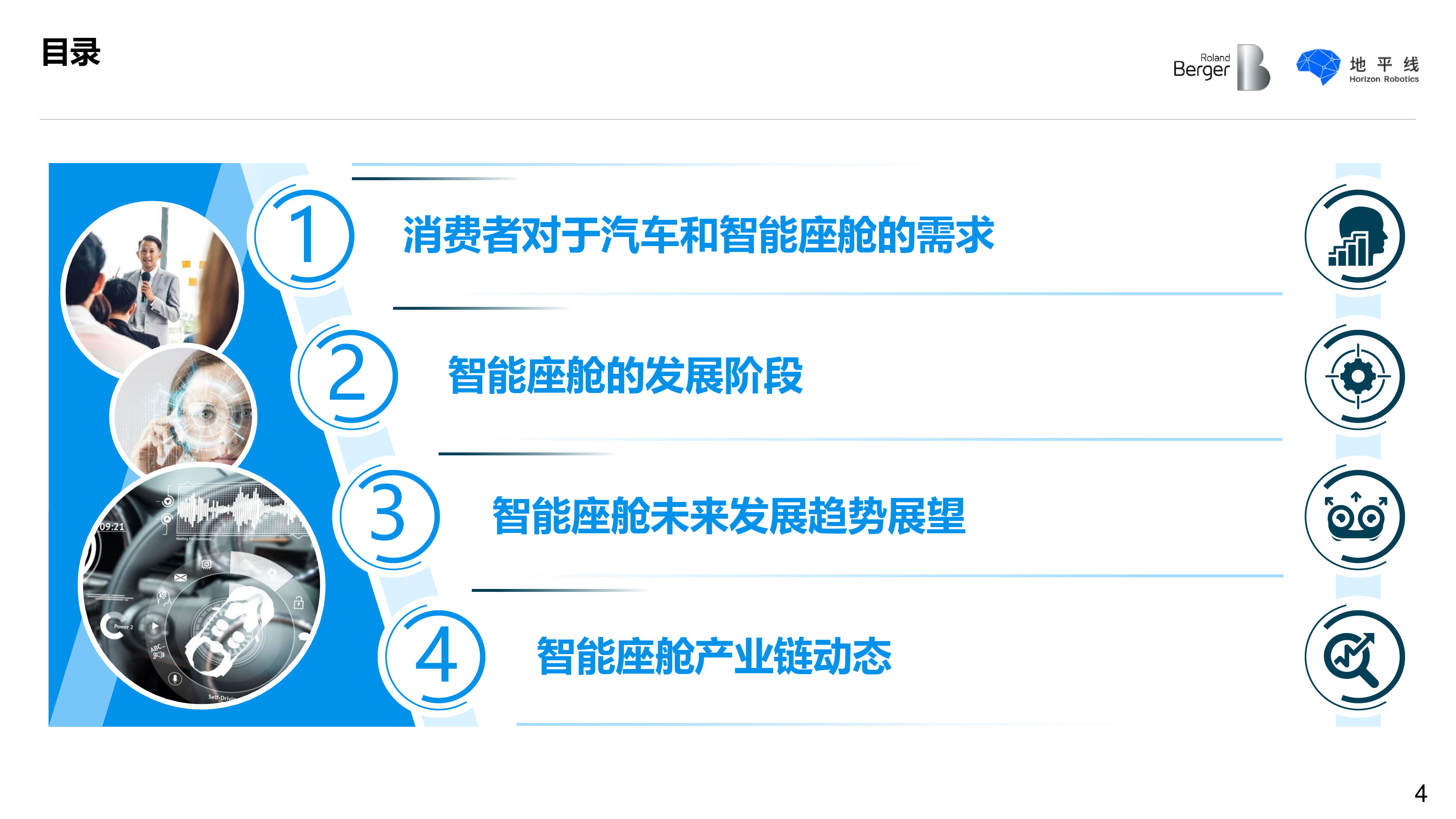 罗兰贝格地平线智能座舱发展趋势白皮书29页