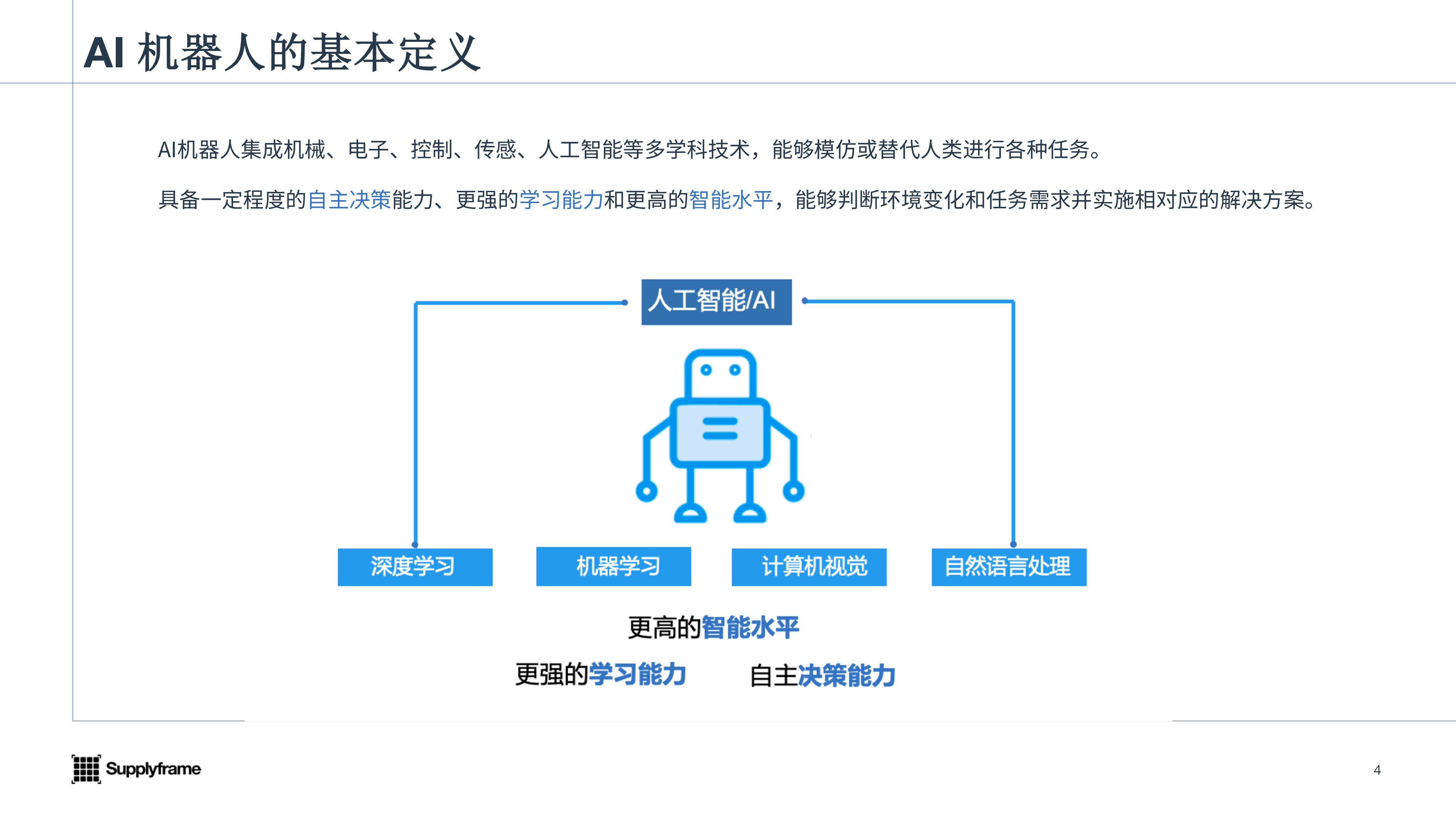 与非网2023AI机器人产业报告31页