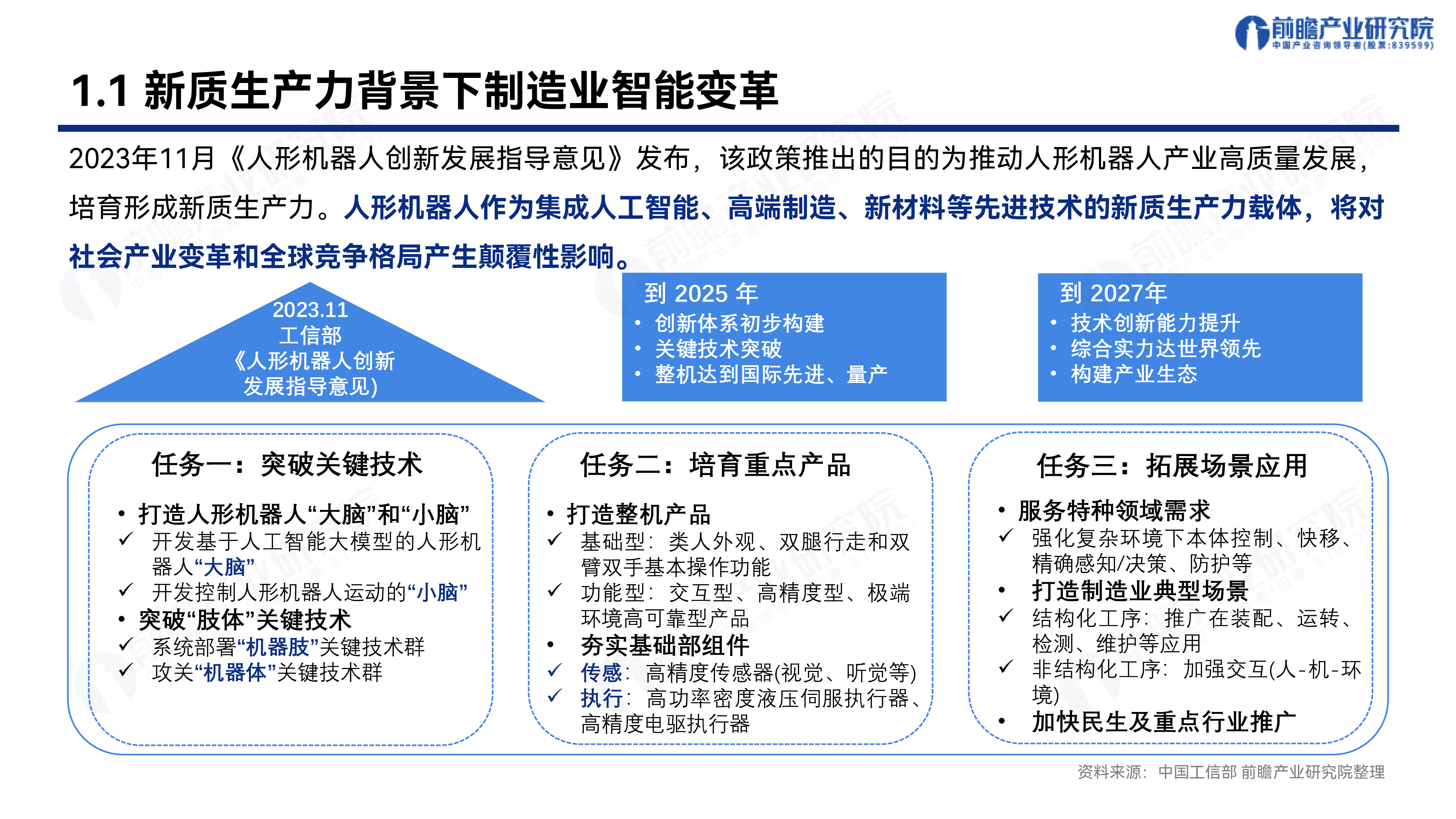 前瞻2025年人形机器人产业发展蓝皮书-人形机器人量产及商业化关键挑战59页
