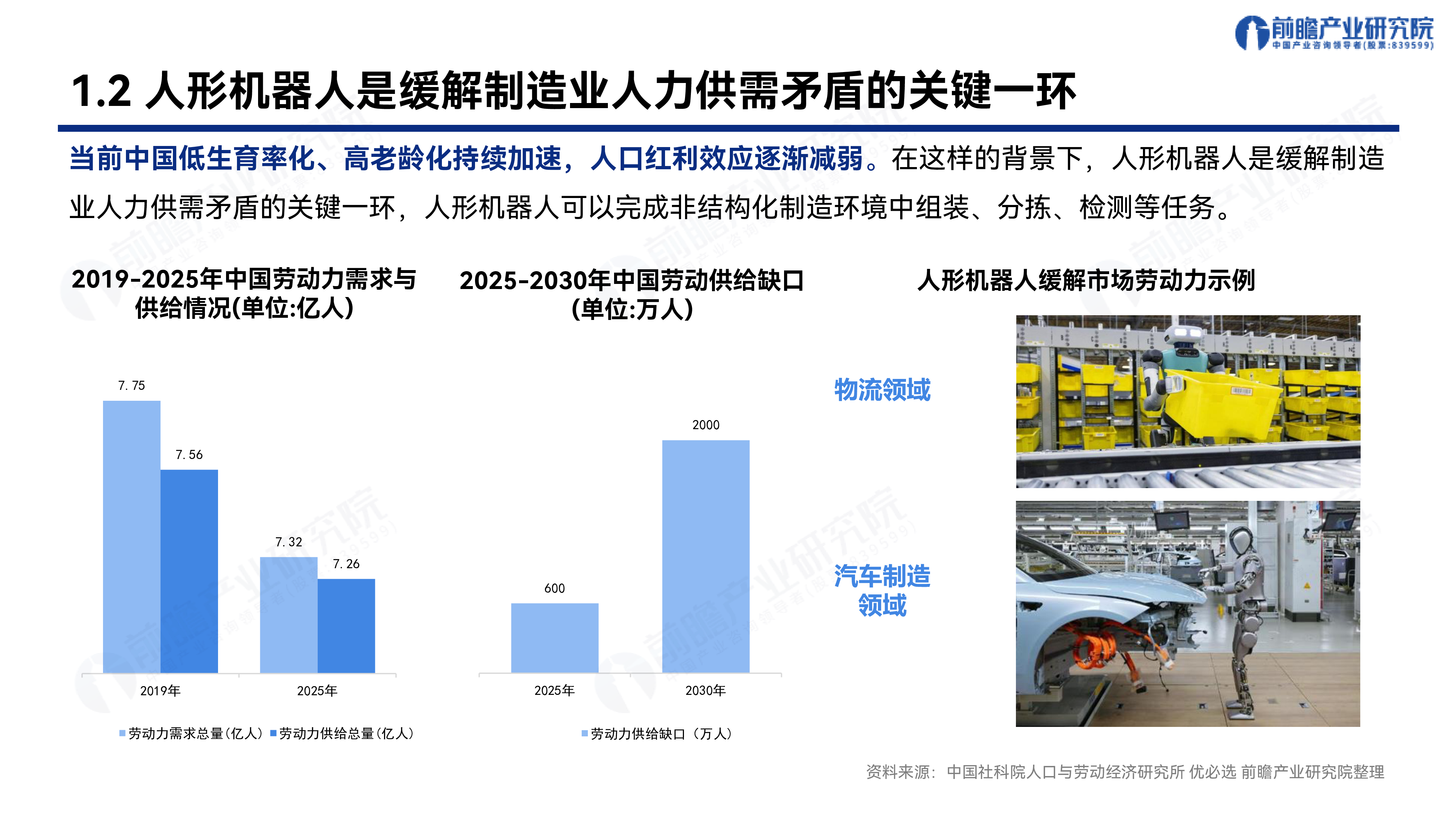 前瞻2025年人形机器人产业发展蓝皮书-人形机器人量产及商业化关键挑战59页