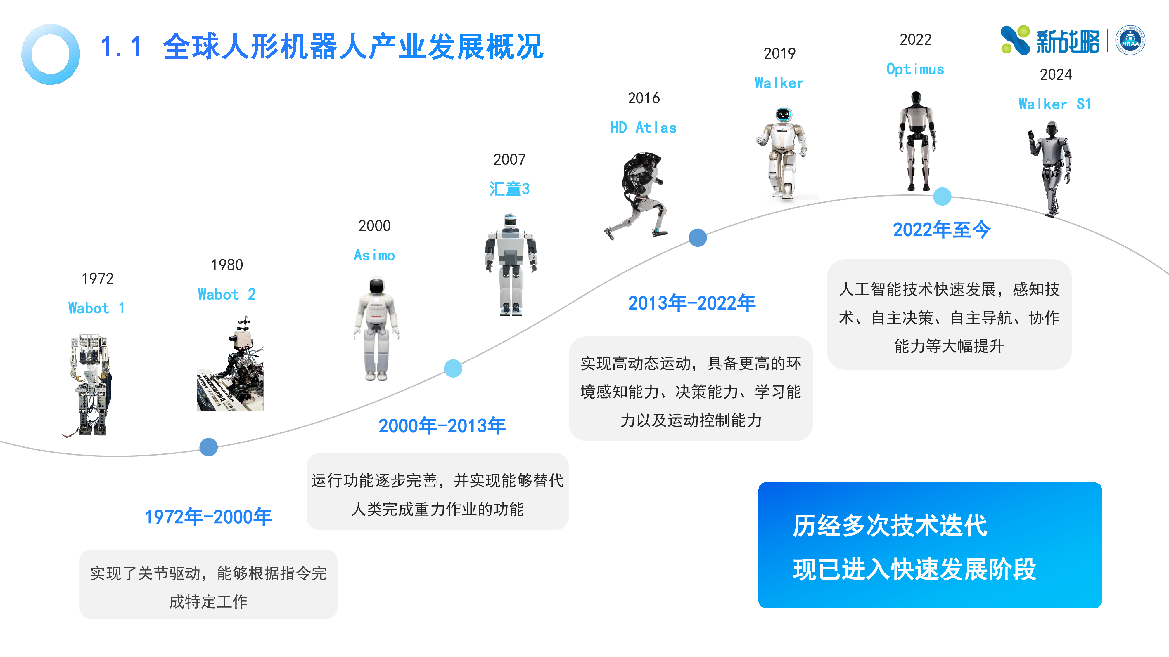 新战略咨询2024工业场景人形机器人应用前景研究报告37页
